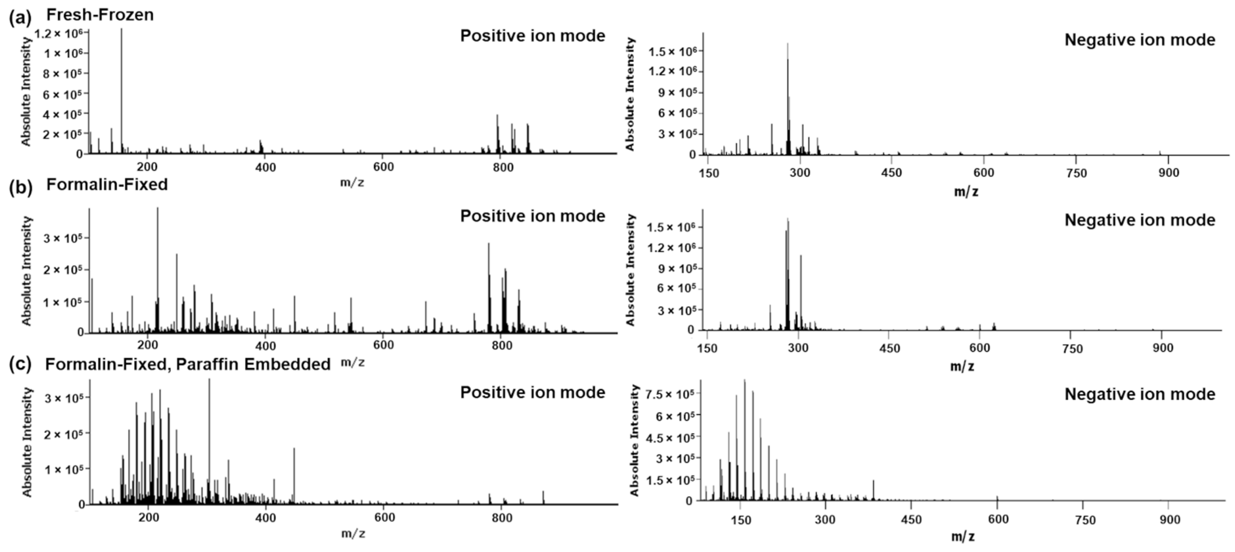 Pharmaceuticals 15 01307 g001