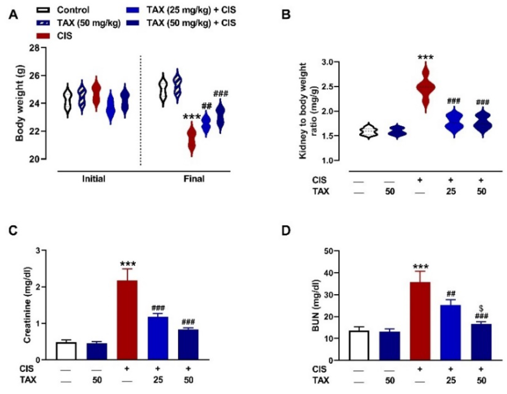 Pharmaceuticals 15 01310 g001