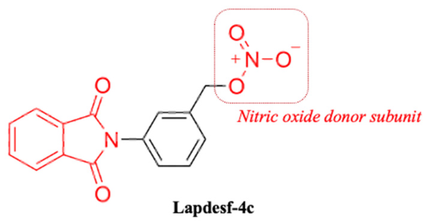 Pharmaceuticals 15 01311 g001