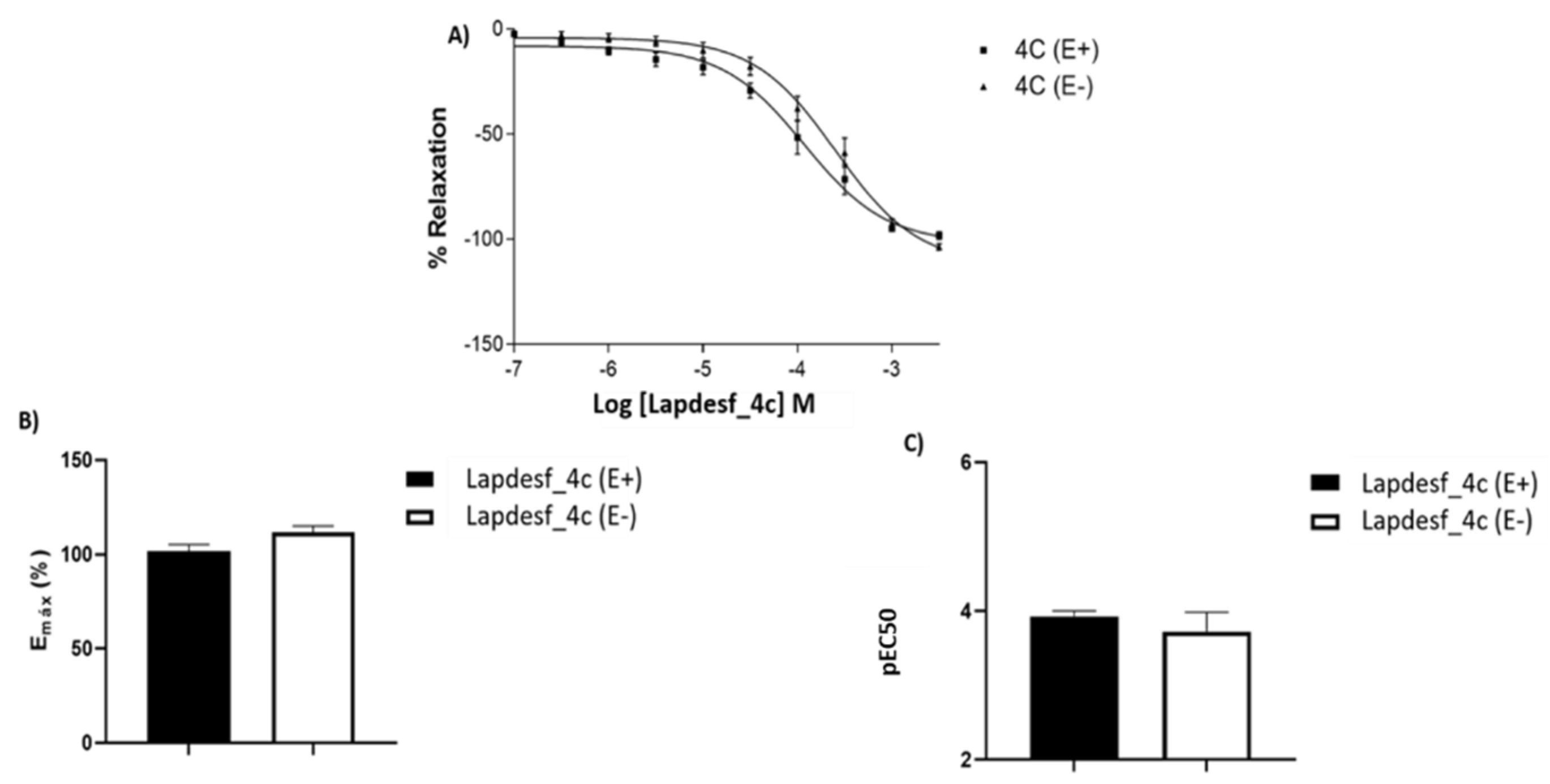 Pharmaceuticals 15 01311 g002