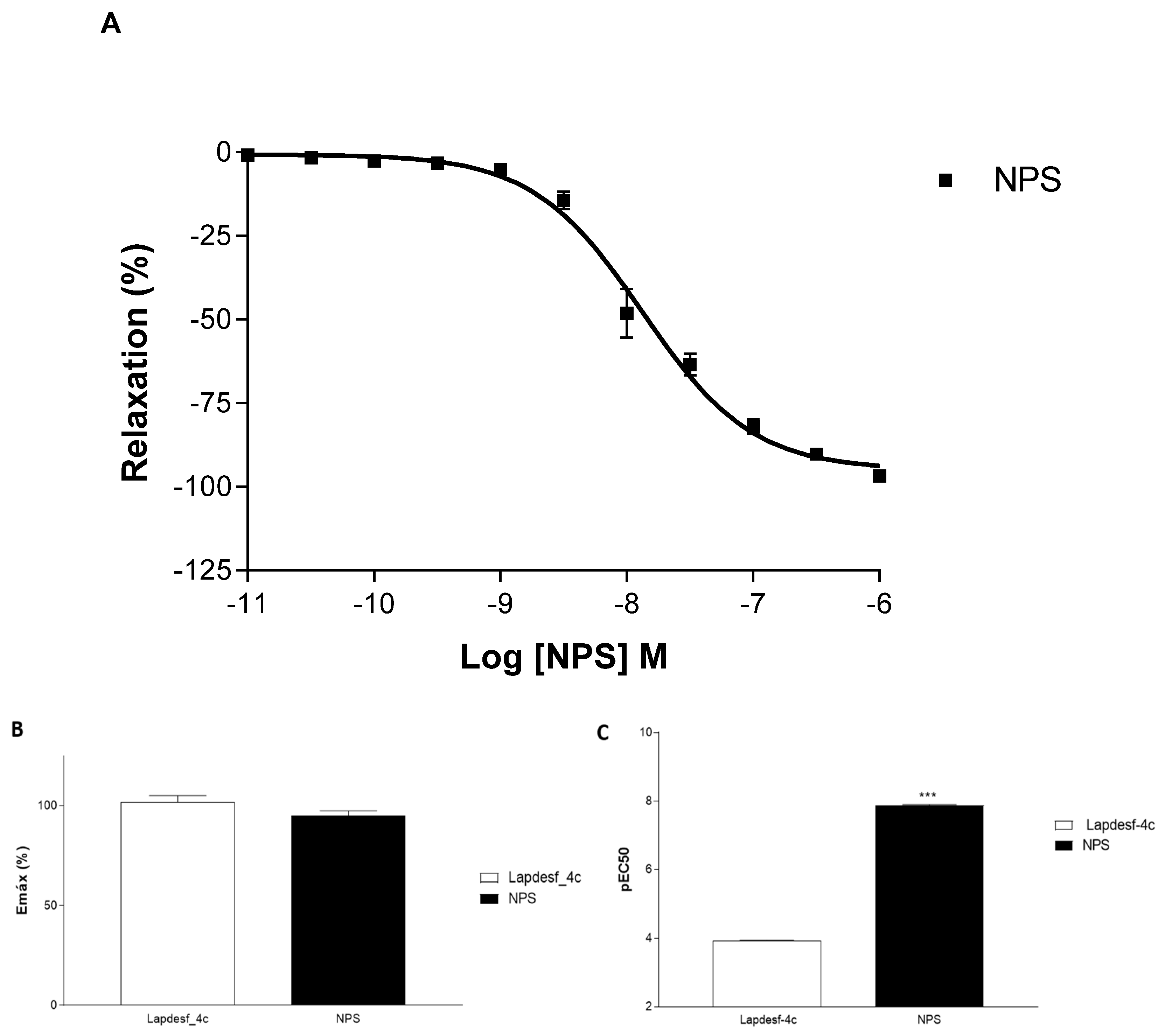 Pharmaceuticals 15 01311 g003