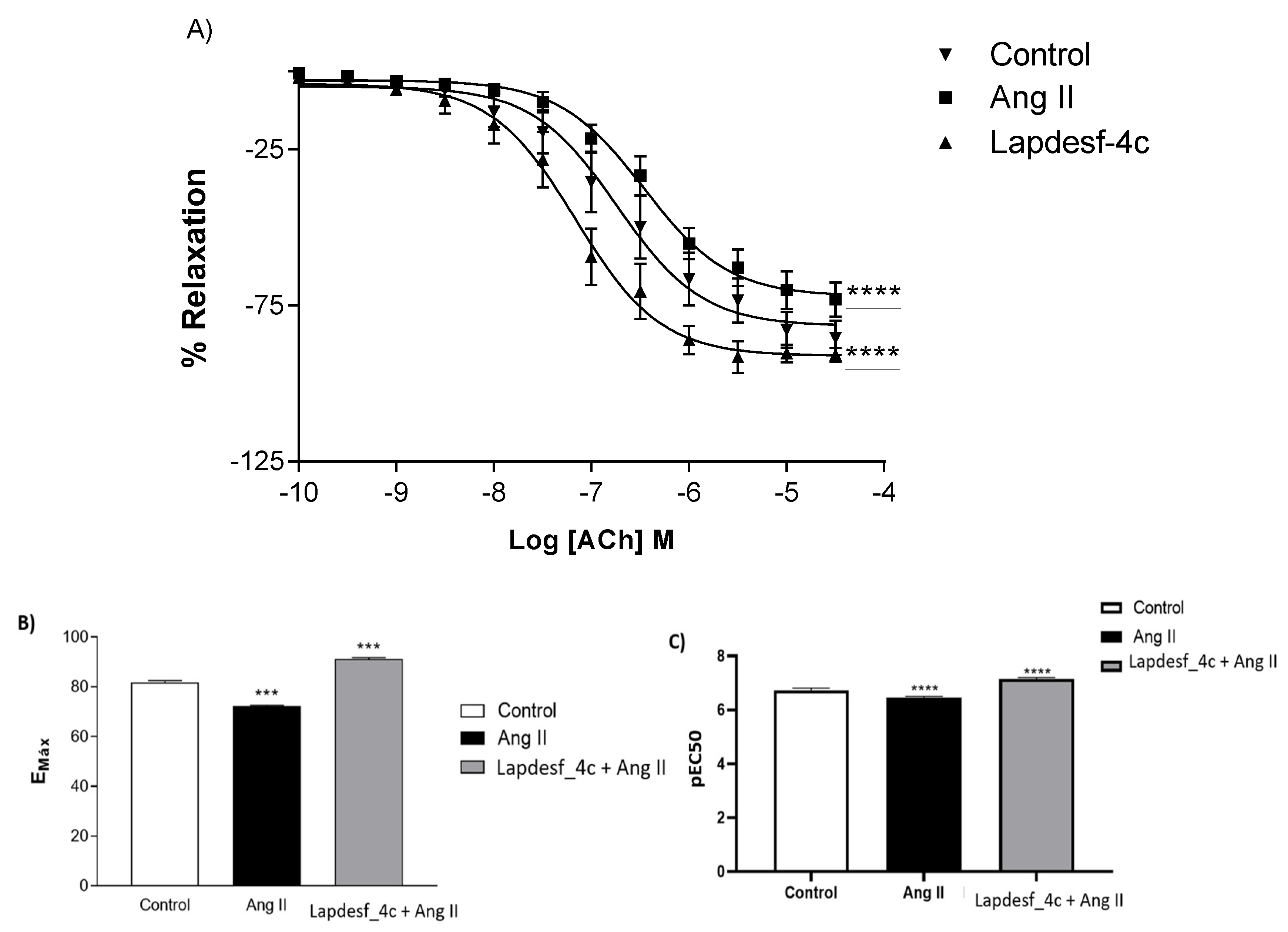 Pharmaceuticals 15 01311 g005