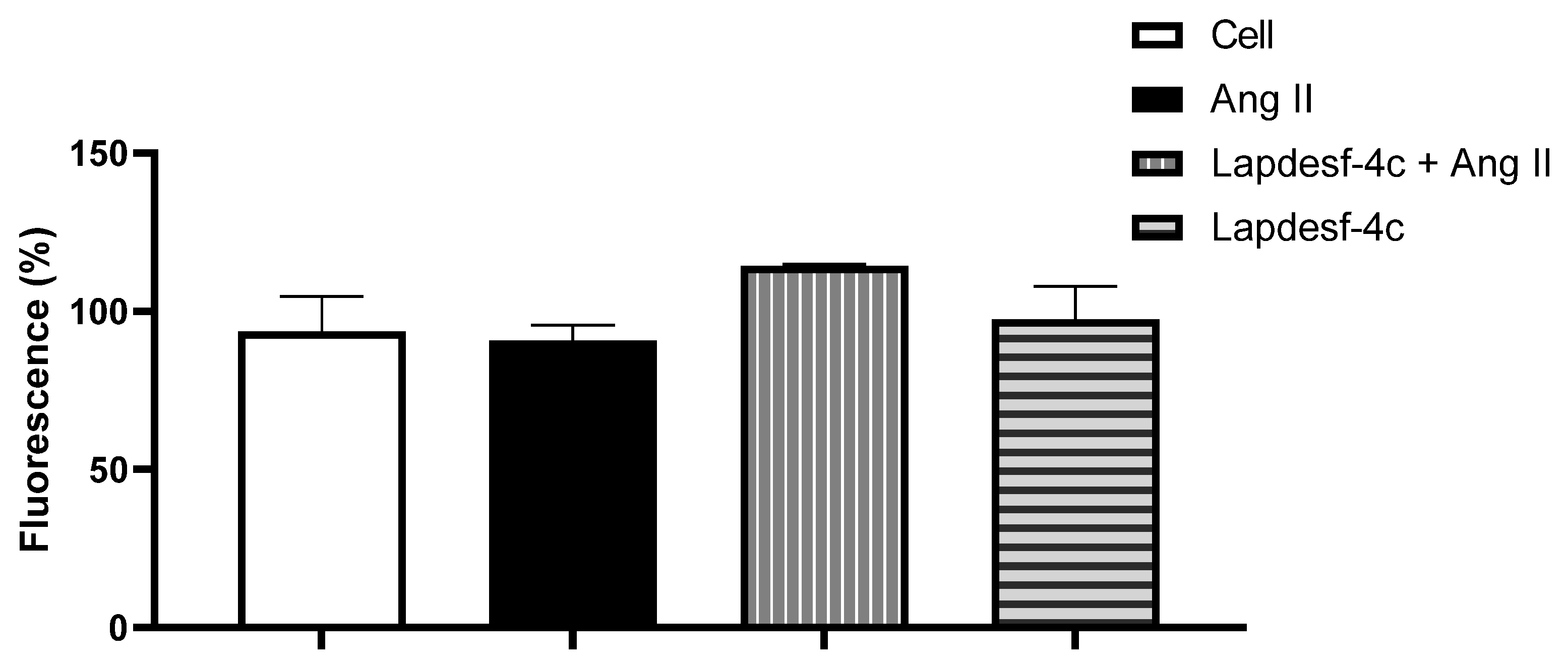 Pharmaceuticals 15 01311 g006