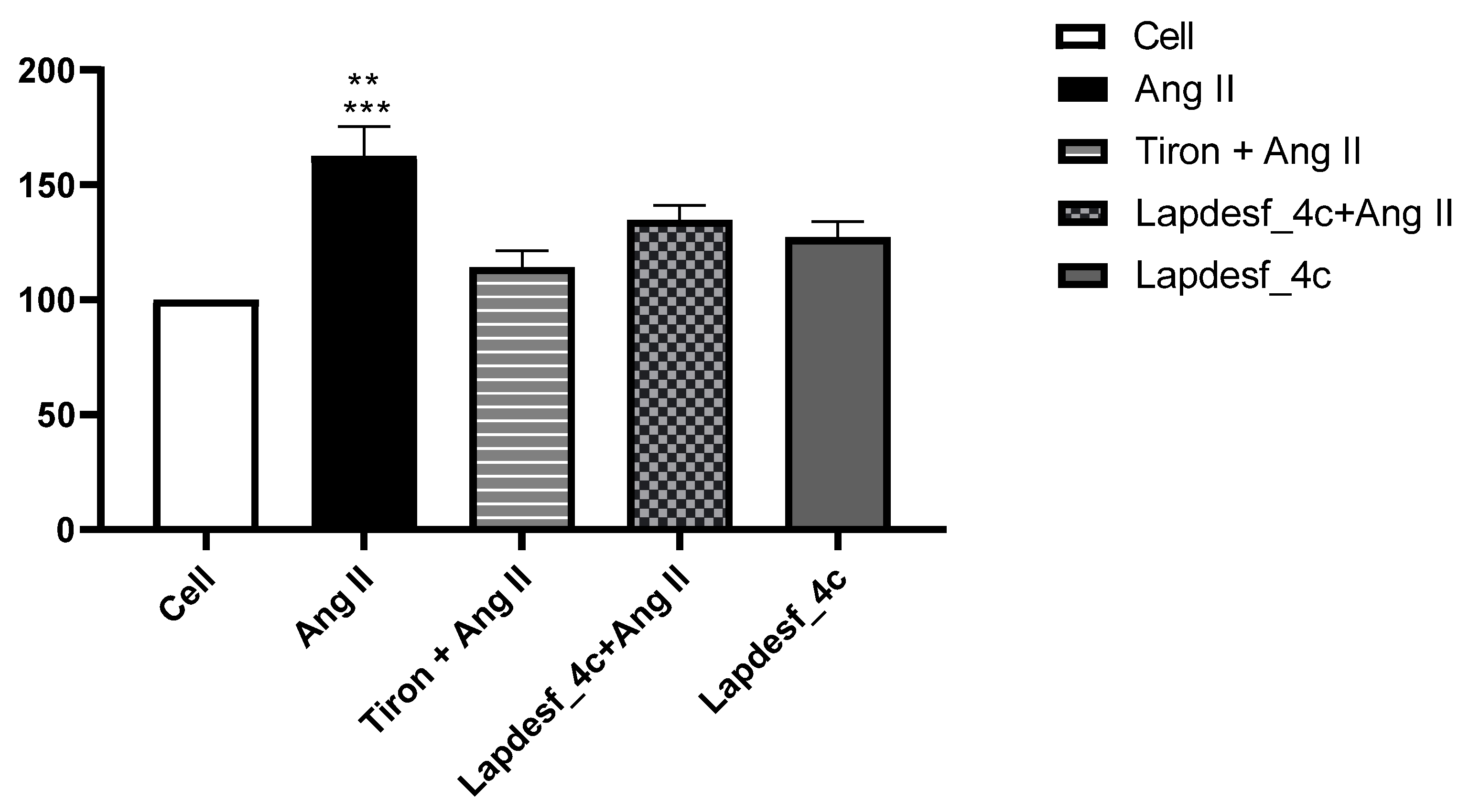 Pharmaceuticals 15 01311 g007