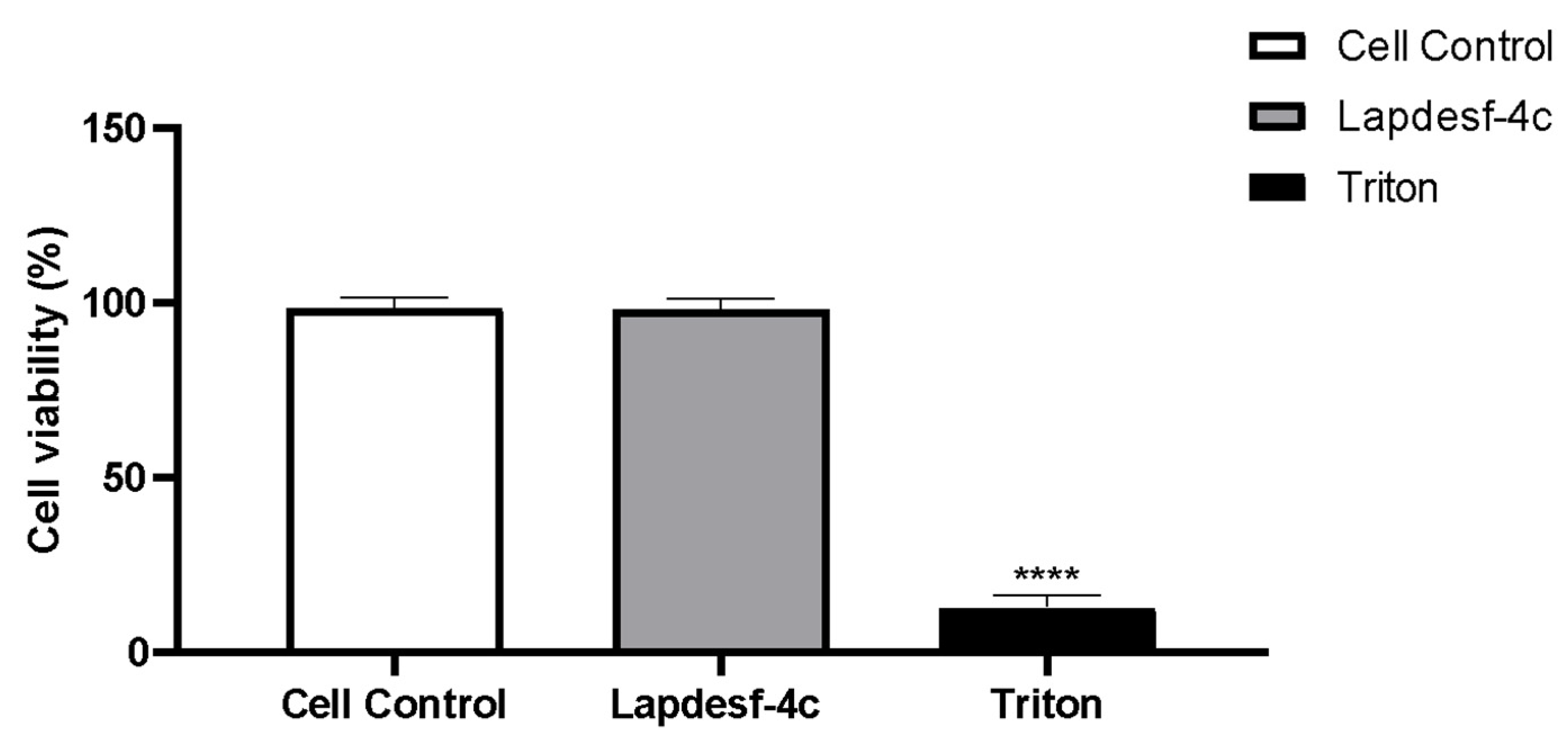 Pharmaceuticals 15 01311 g008