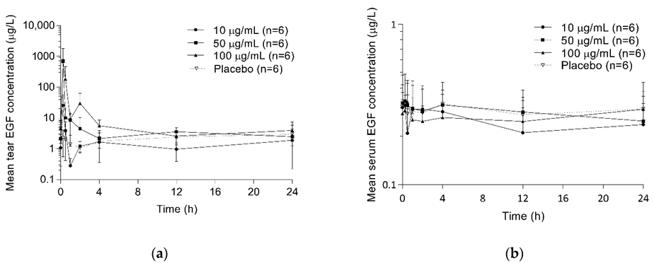 Pharmaceuticals 15 01312 g001