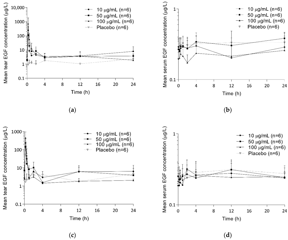 Pharmaceuticals 15 01312 g002