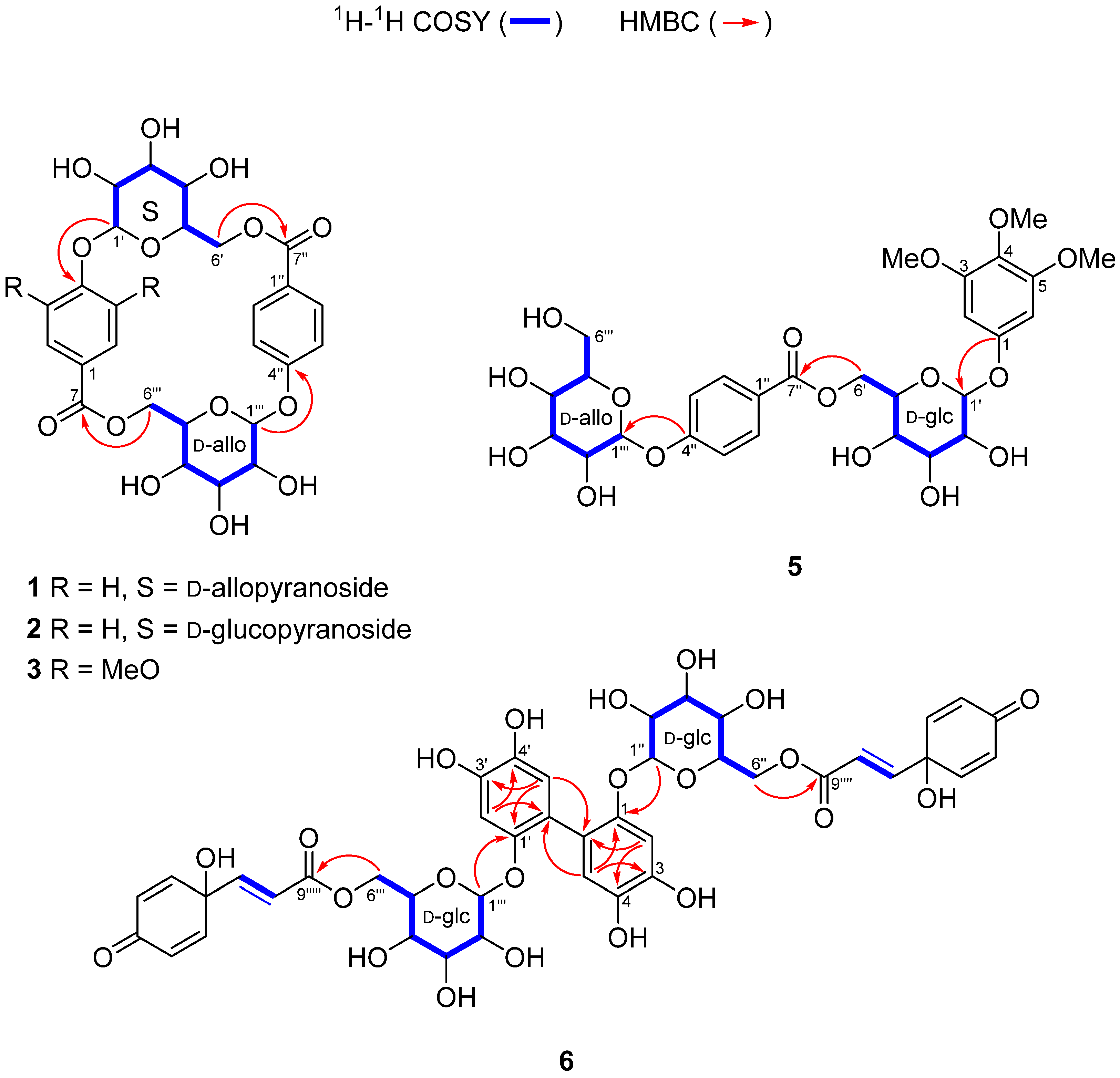 Pharmaceuticals 15 01315 g002 Pharmaceuticals 15 01315 g002