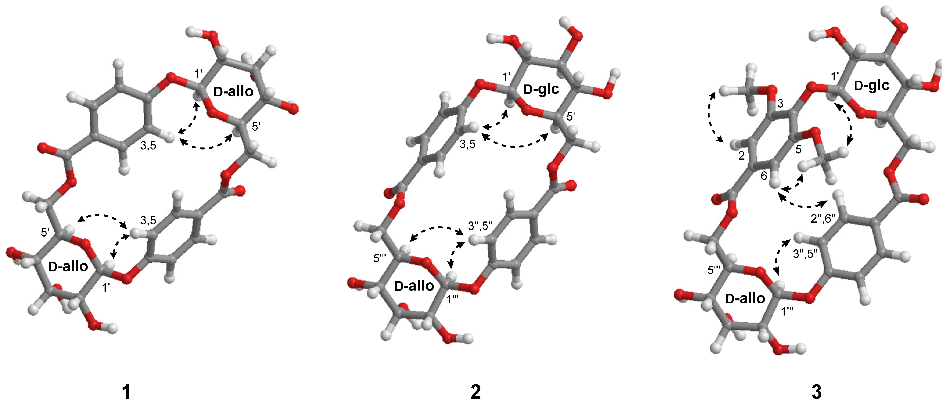 Pharmaceuticals 15 01315 g003 Pharmaceuticals 15 01315 g003