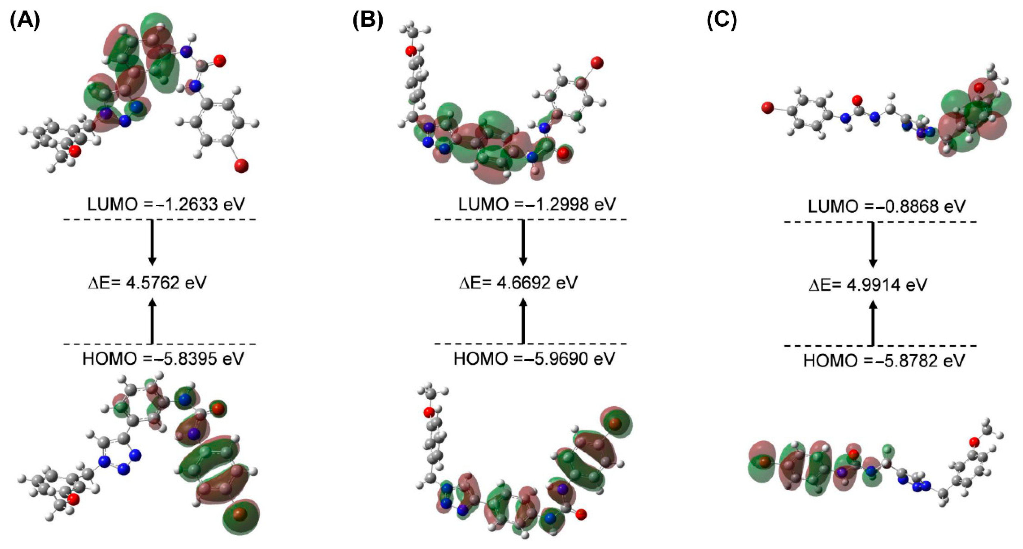 Pharmaceuticals 15 01316 g005 Pharmaceuticals 15 01316 g005
