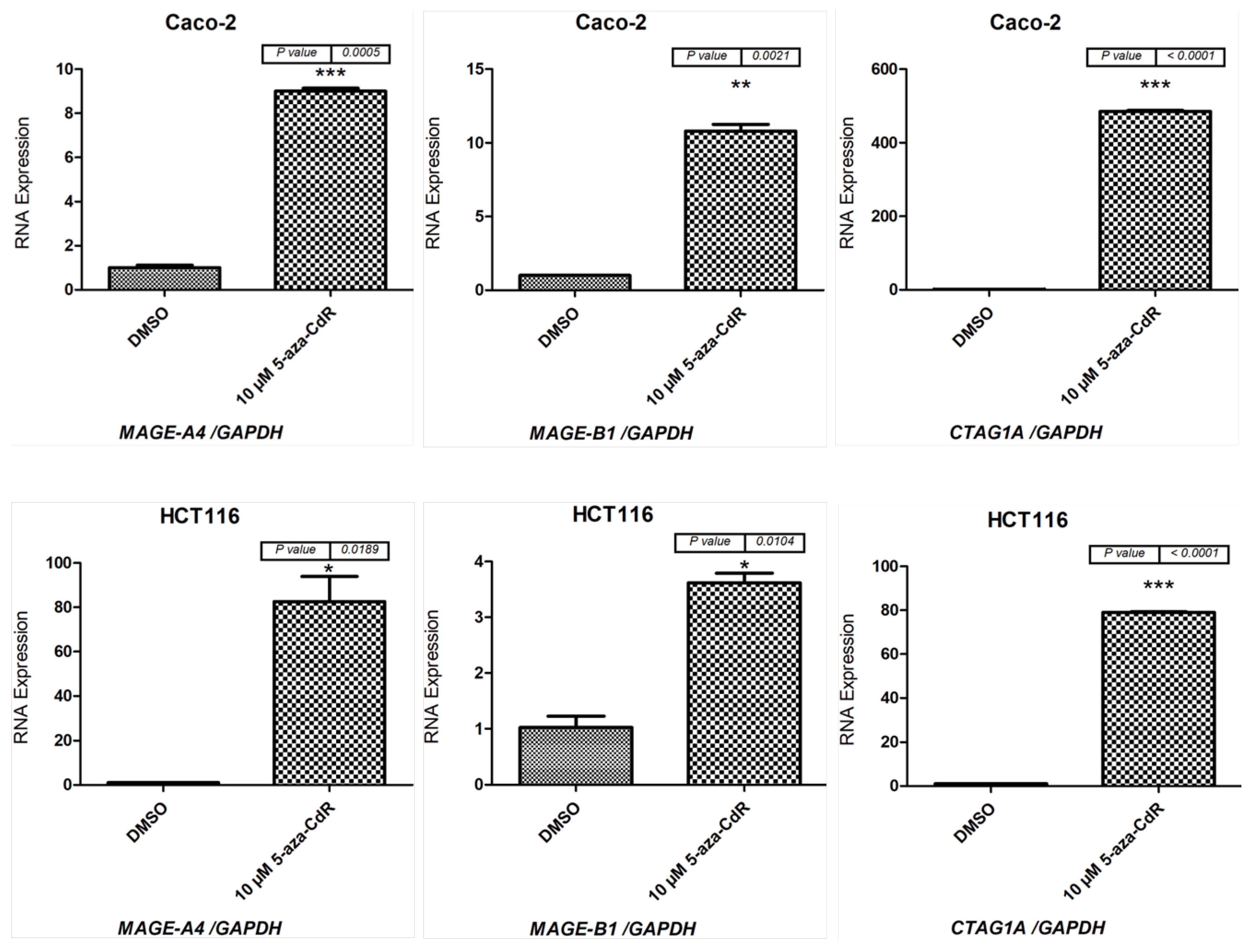 Pharmaceuticals 15 01319 g002 Pharmaceuticals 15 01319 g002