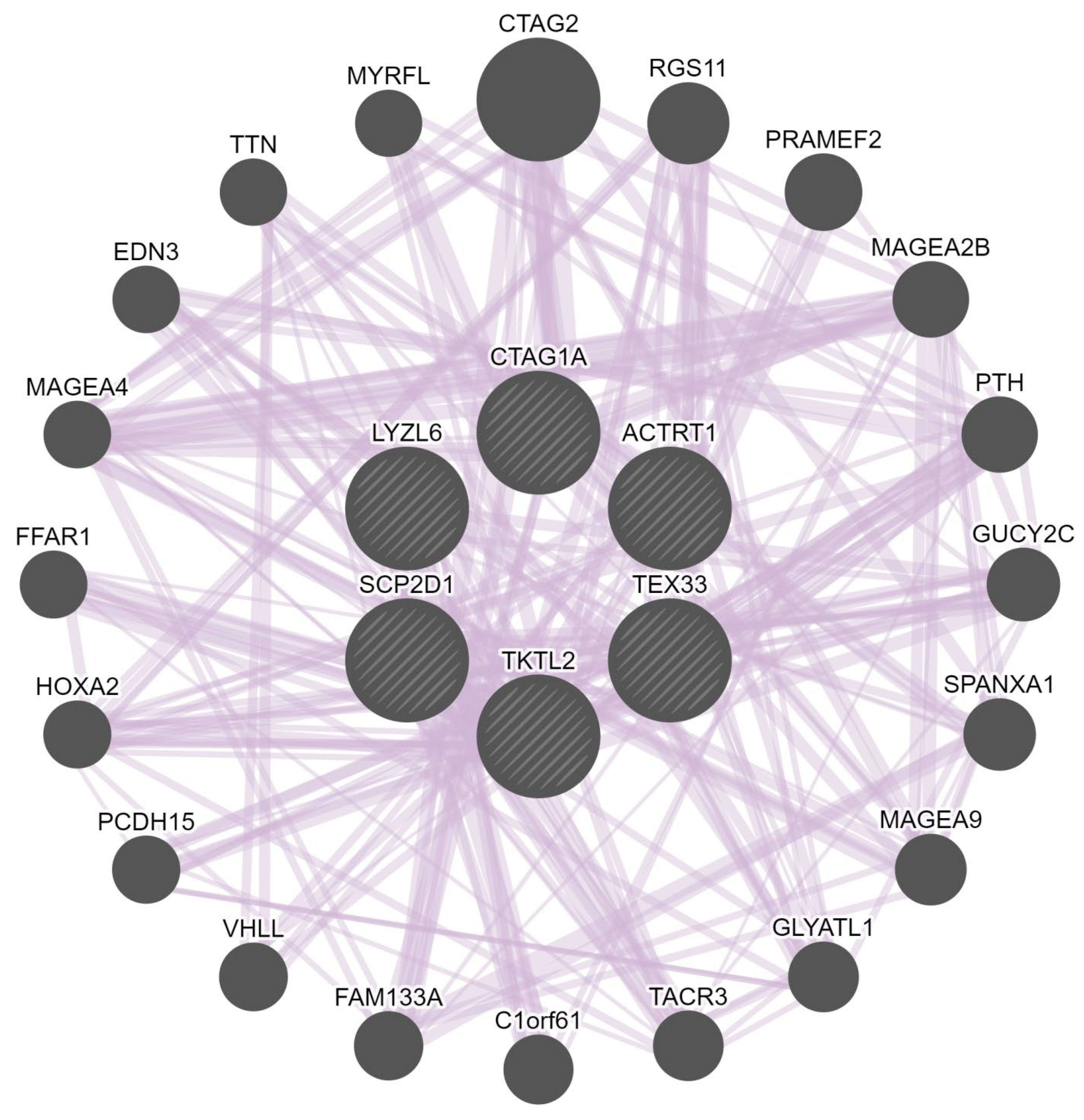 Pharmaceuticals 15 01319 g008 Pharmaceuticals 15 01319 g008