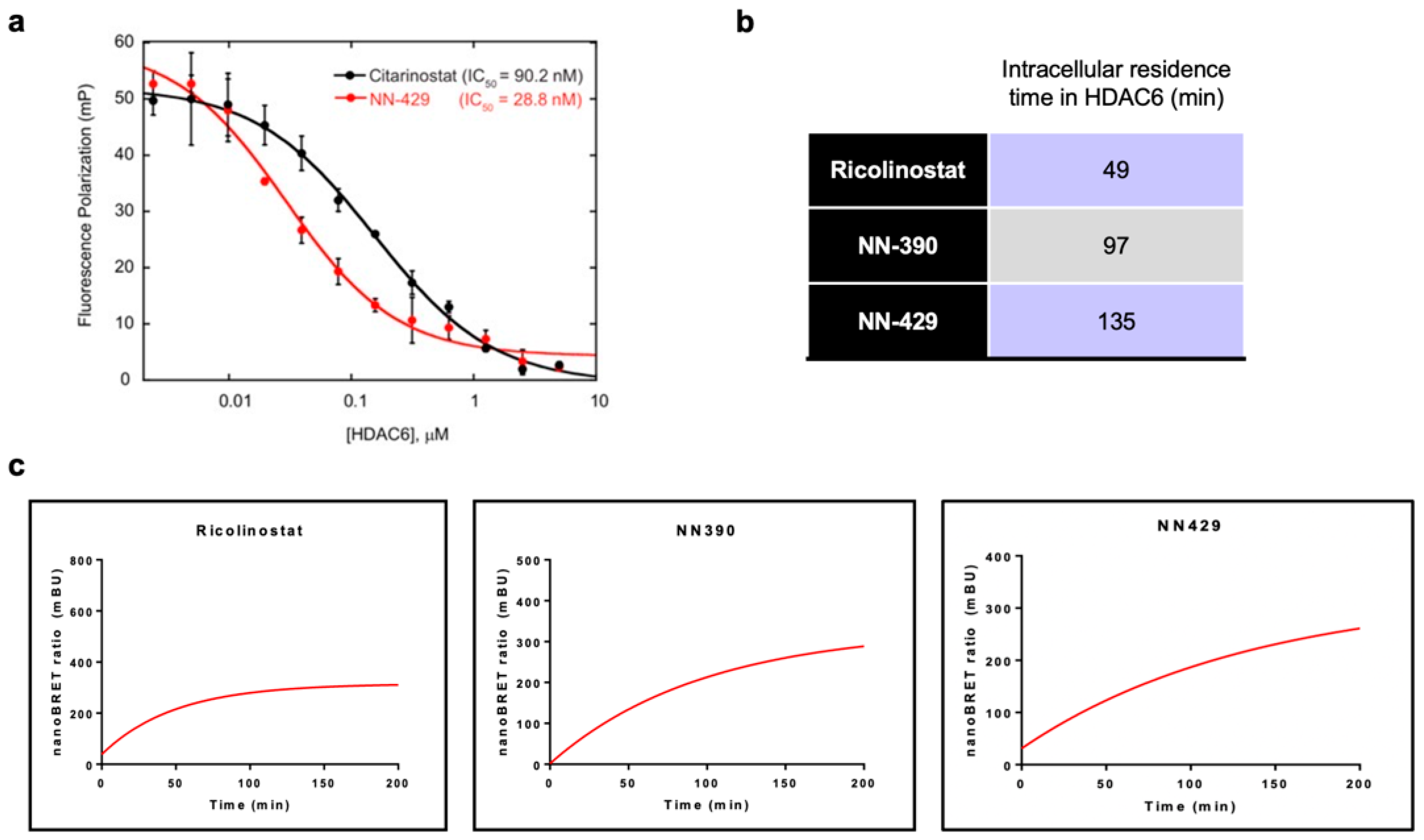 Pharmaceuticals 15 01321 g005 Pharmaceuticals 15 01321 g005