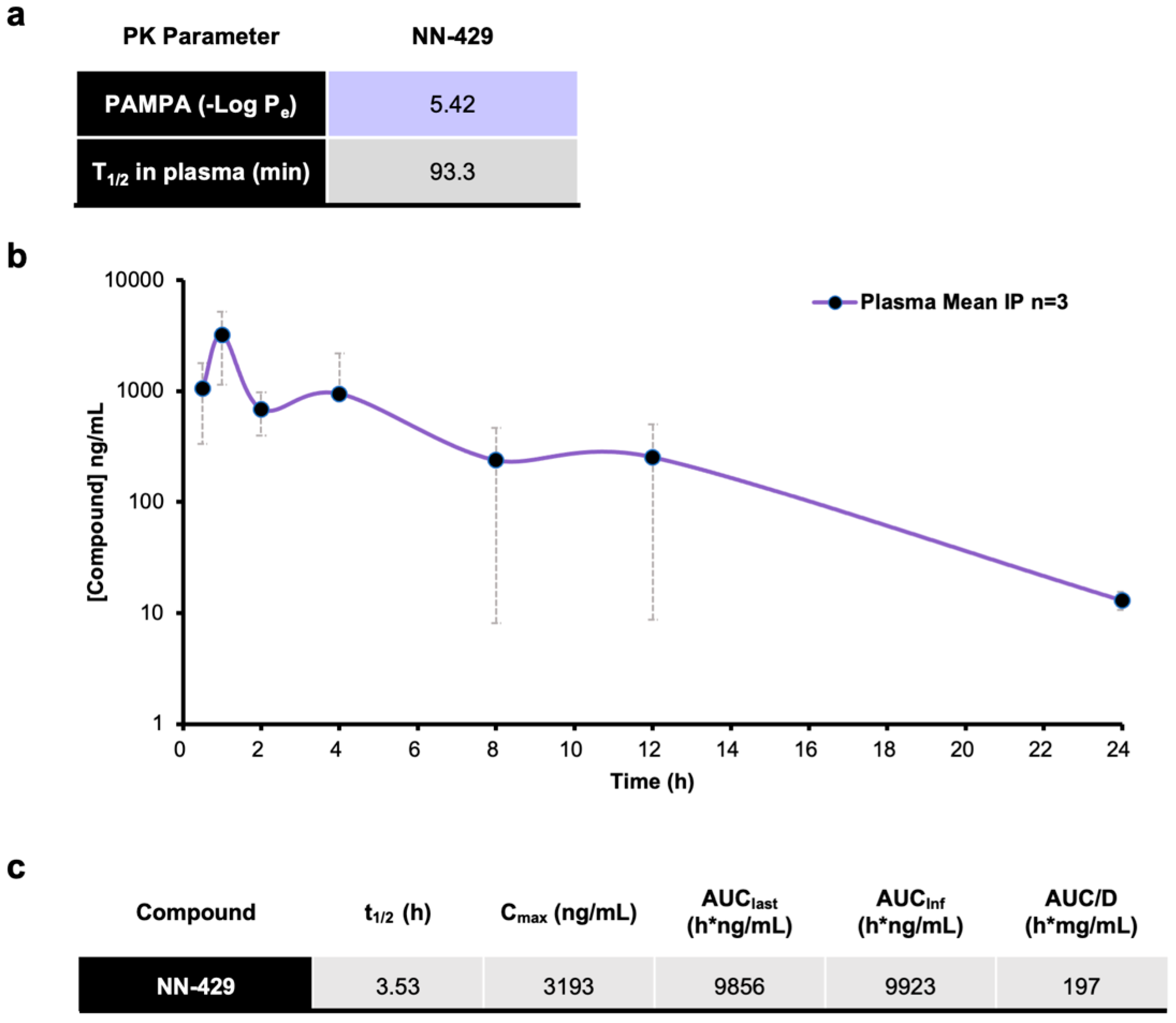 Pharmaceuticals 15 01321 g006 Pharmaceuticals 15 01321 g006
