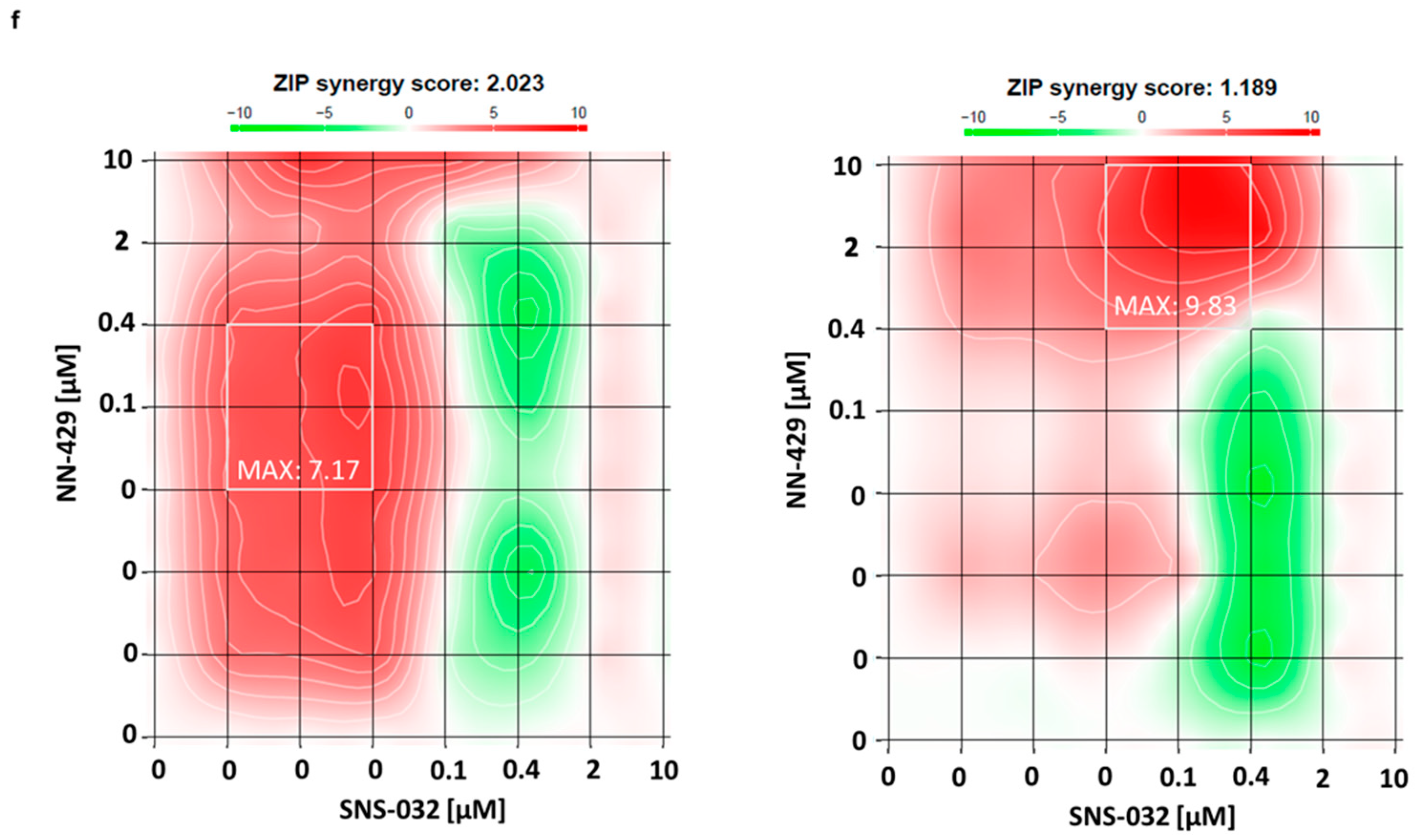 Pharmaceuticals 15 01321 g008c Pharmaceuticals 15 01321 g008c