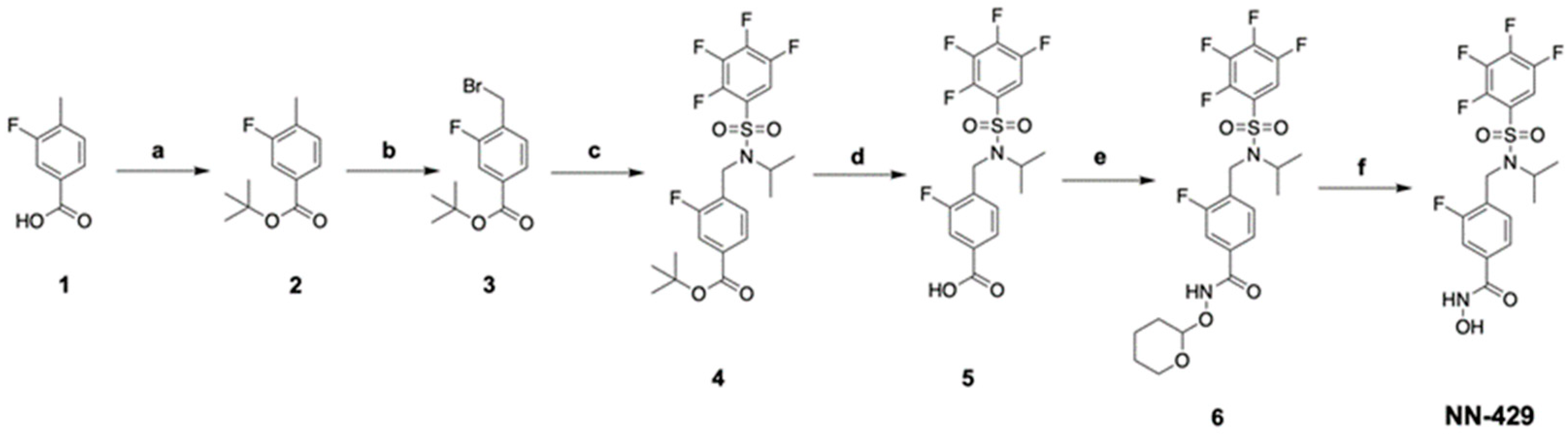 Pharmaceuticals 15 01321 sch001 Pharmaceuticals 15 01321 sch001