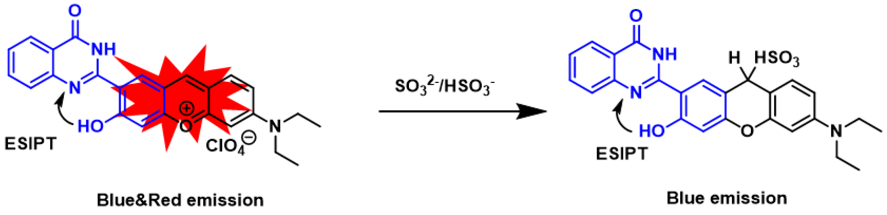 Pharmaceuticals 15 01326 sch002 Pharmaceuticals 15 01326 sch002