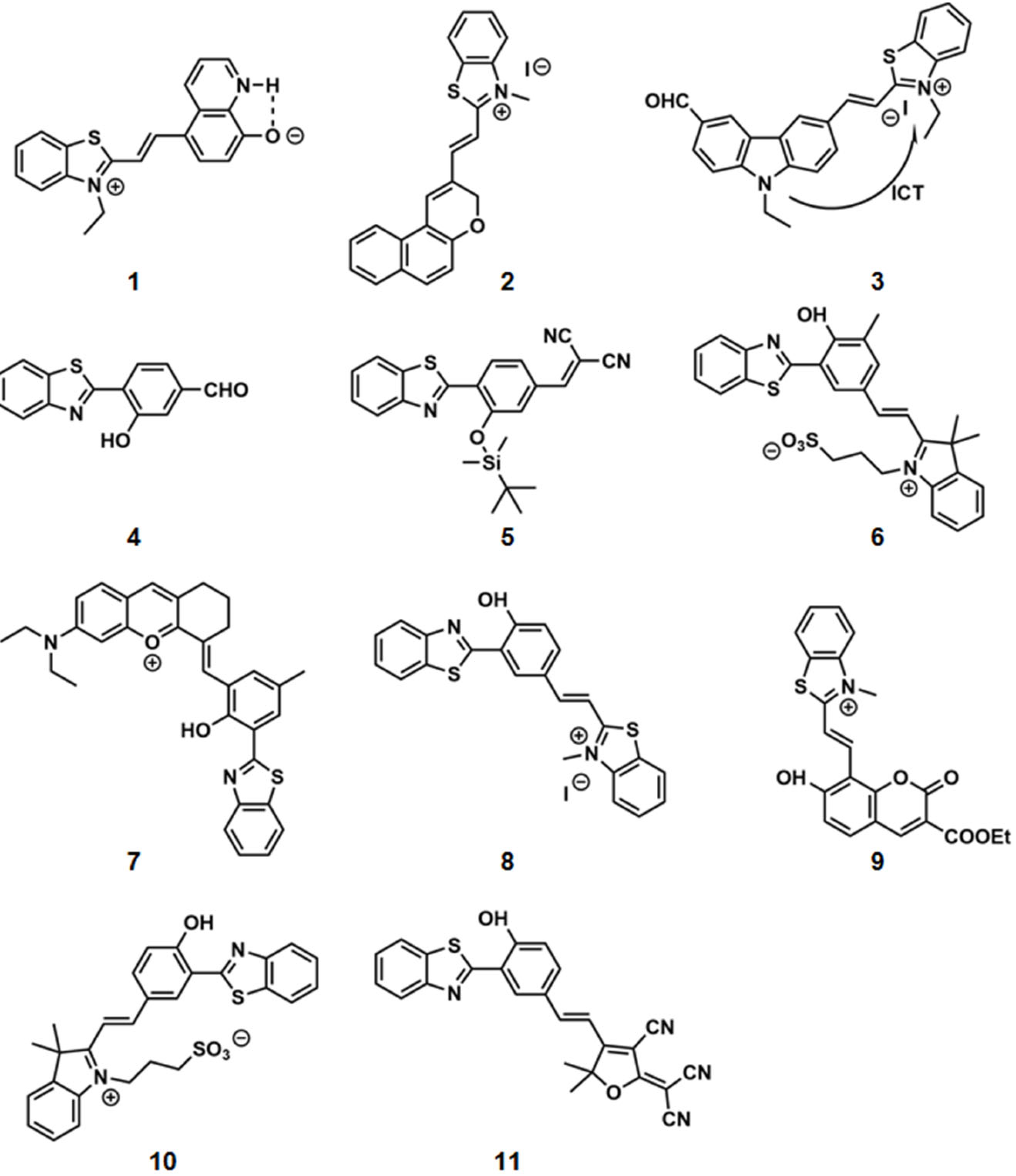 Pharmaceuticals 15 01326 sch004 Pharmaceuticals 15 01326 sch004