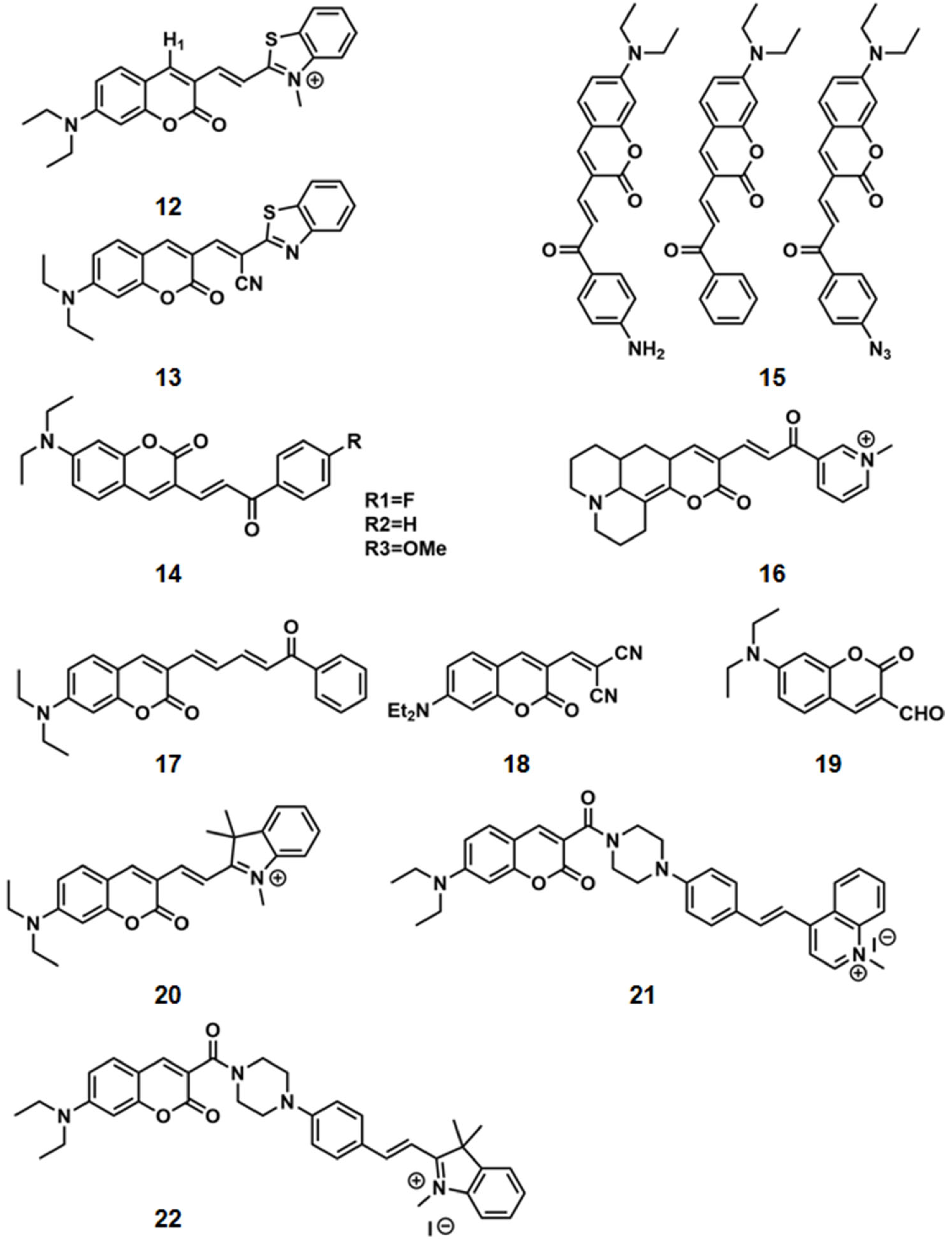 Pharmaceuticals 15 01326 sch005 Pharmaceuticals 15 01326 sch005
