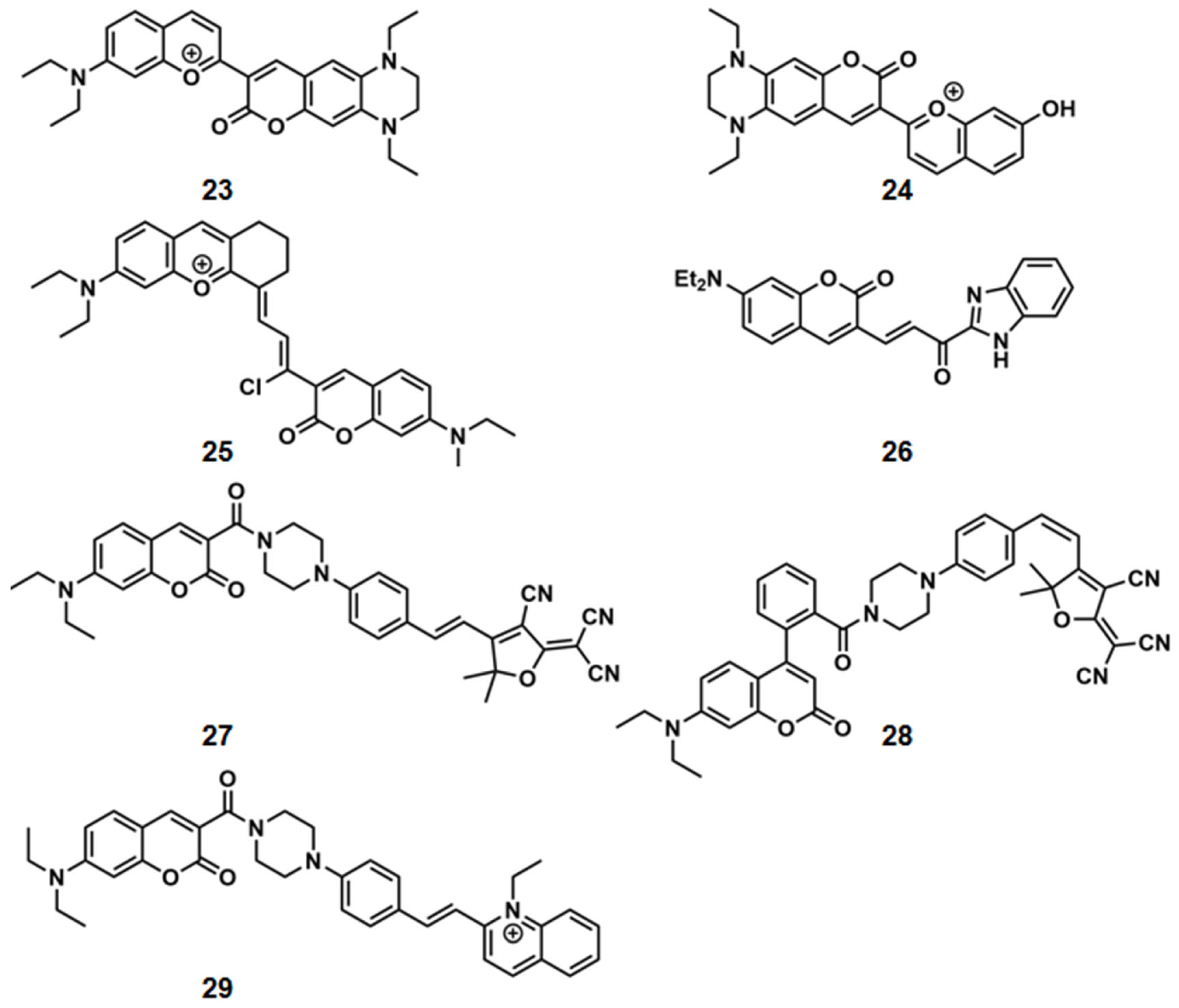 Pharmaceuticals 15 01326 sch007 Pharmaceuticals 15 01326 sch007