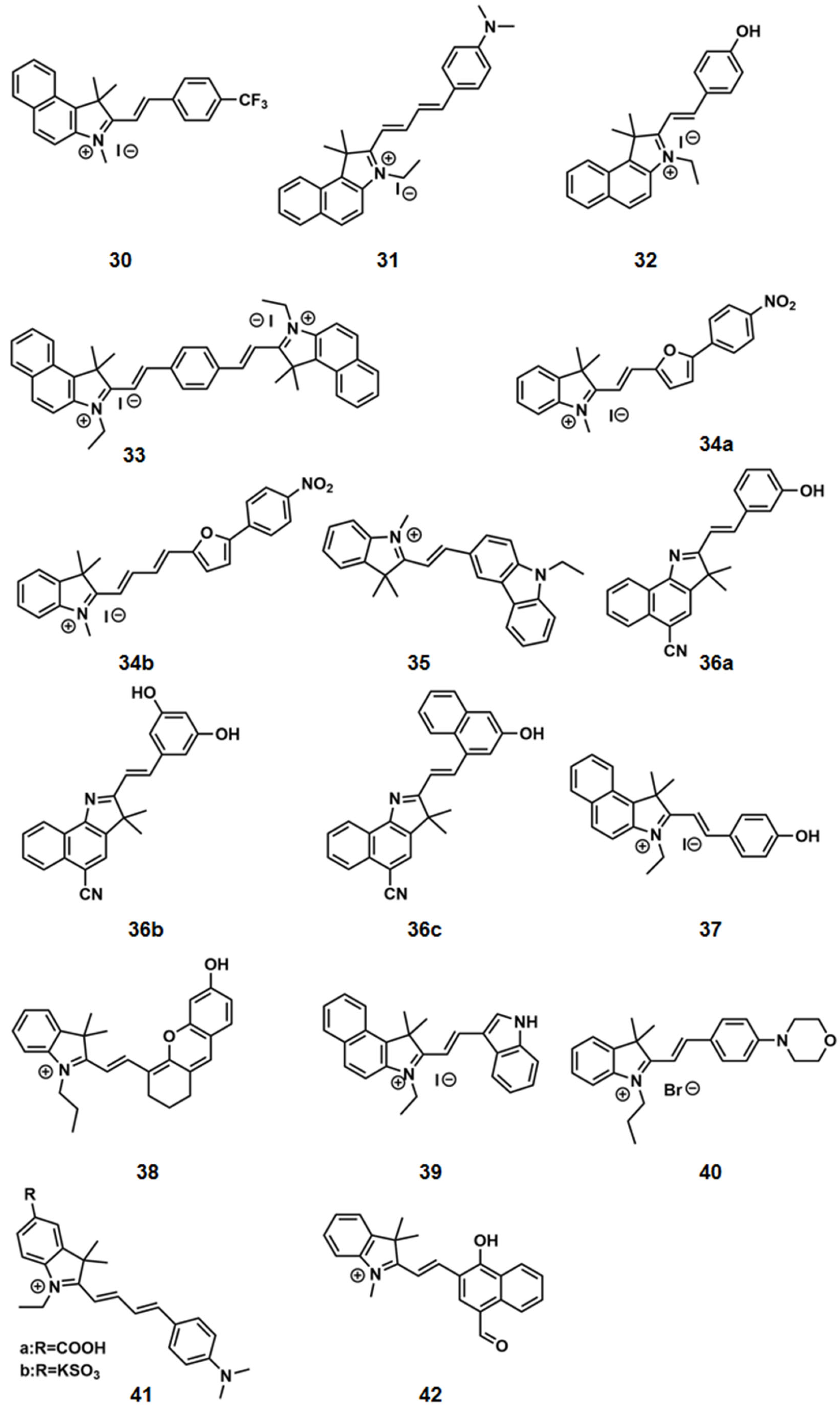 Pharmaceuticals 15 01326 sch008 Pharmaceuticals 15 01326 sch008