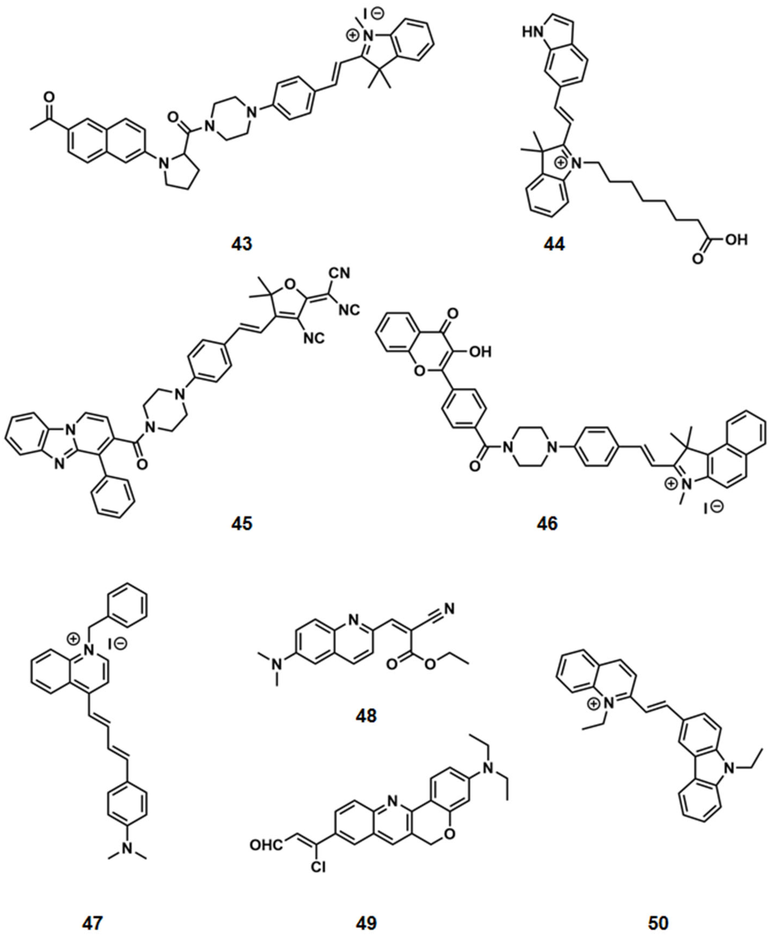 Pharmaceuticals 15 01326 sch009 Pharmaceuticals 15 01326 sch009