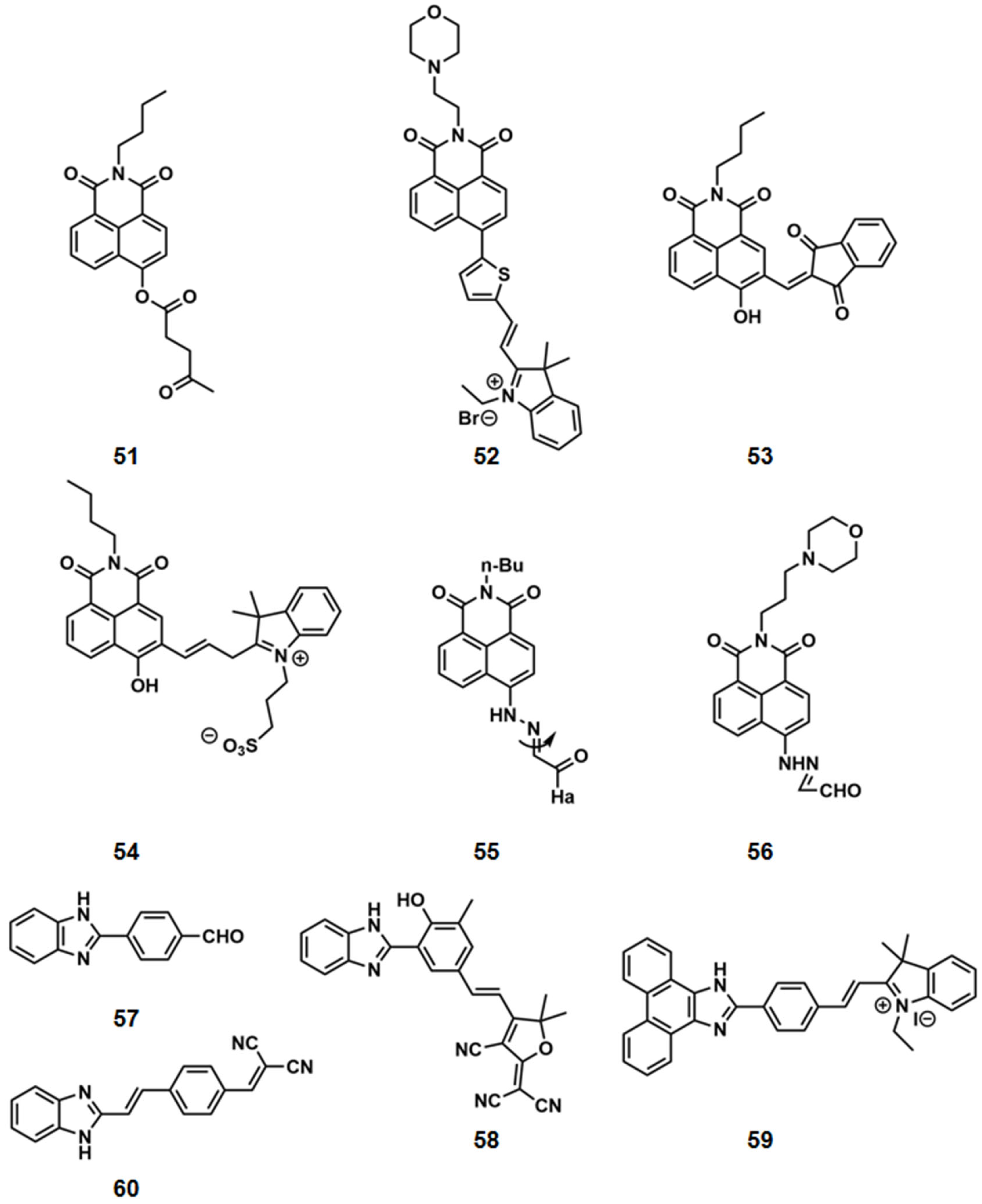 Pharmaceuticals 15 01326 sch010 Pharmaceuticals 15 01326 sch010