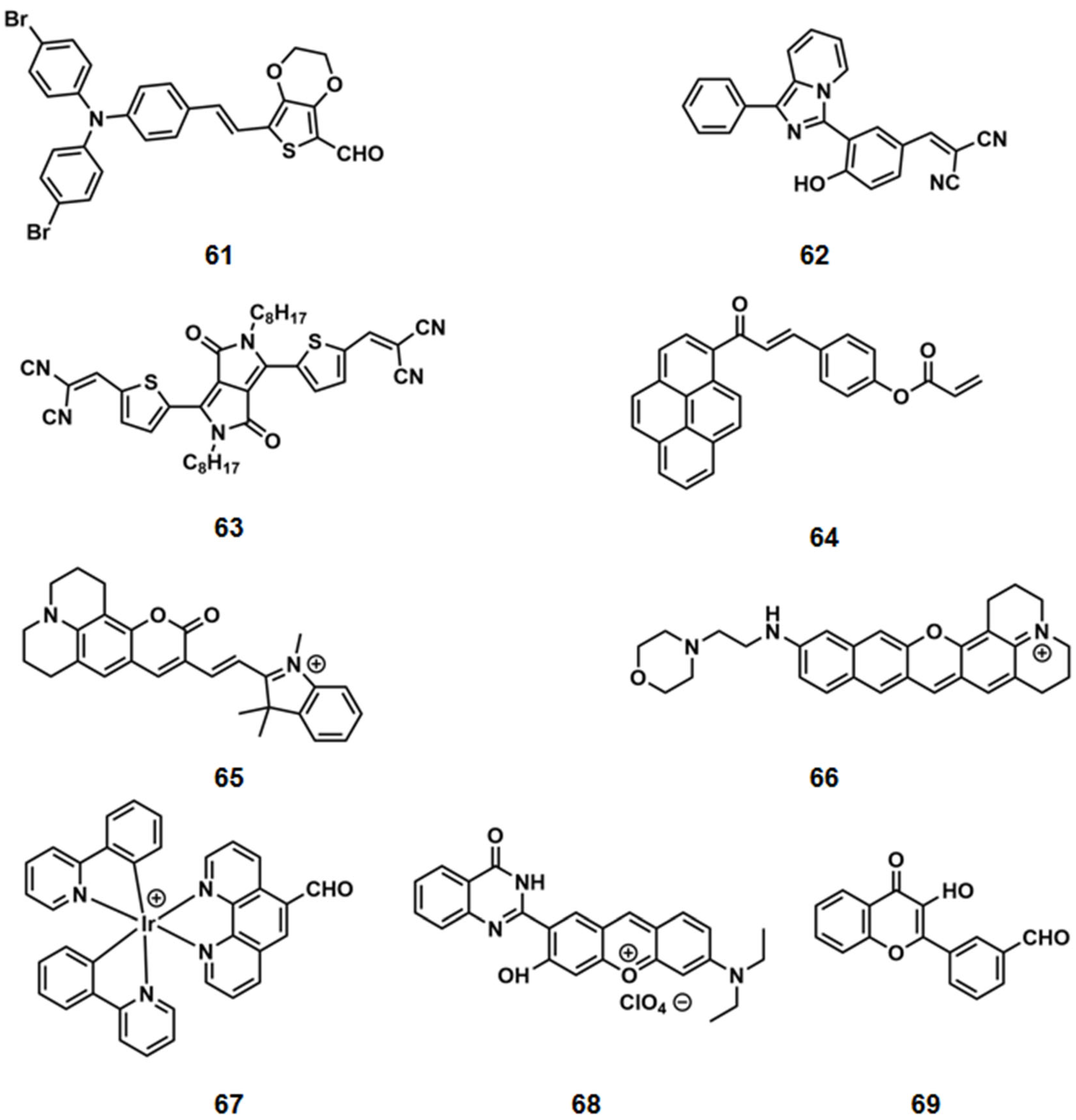 Pharmaceuticals 15 01326 sch011 Pharmaceuticals 15 01326 sch011
