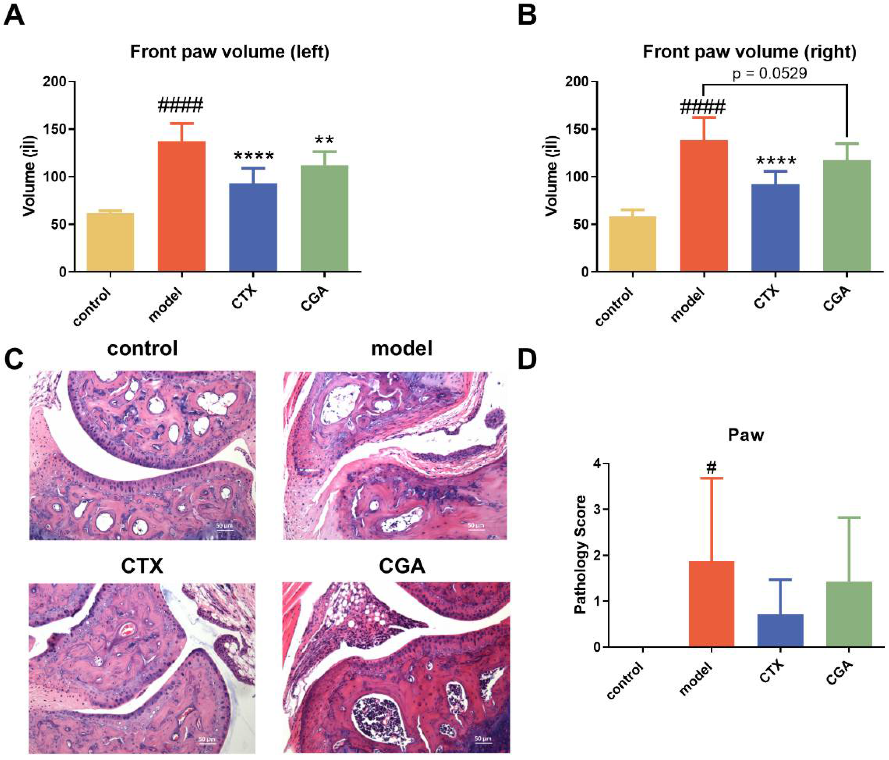 Pharmaceuticals 15 01327 g003