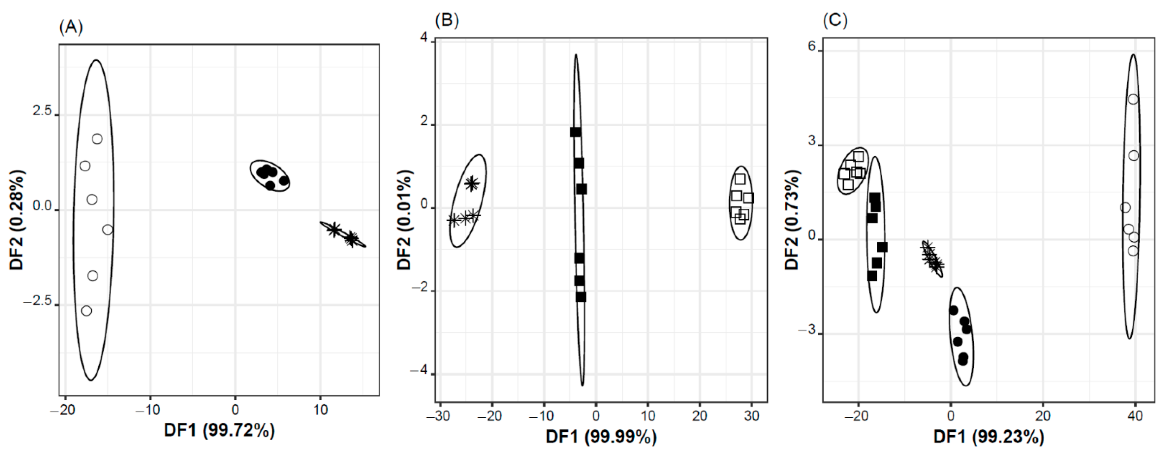 Pharmaceuticals 15 01331 g001 Pharmaceuticals 15 01331 g001