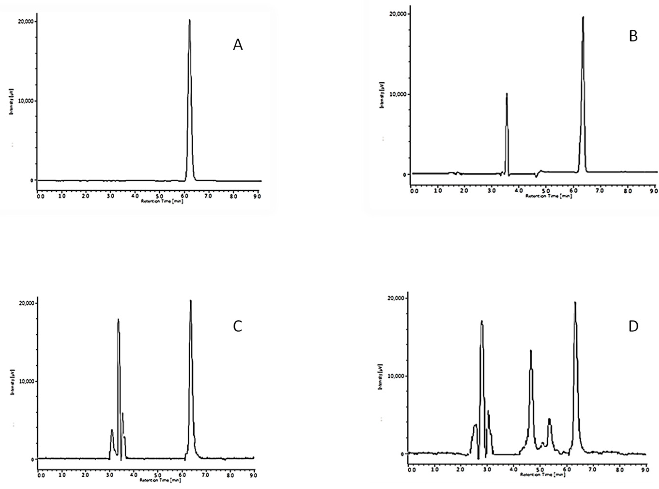 Pharmaceuticals 15 01331 g002 Pharmaceuticals 15 01331 g002
