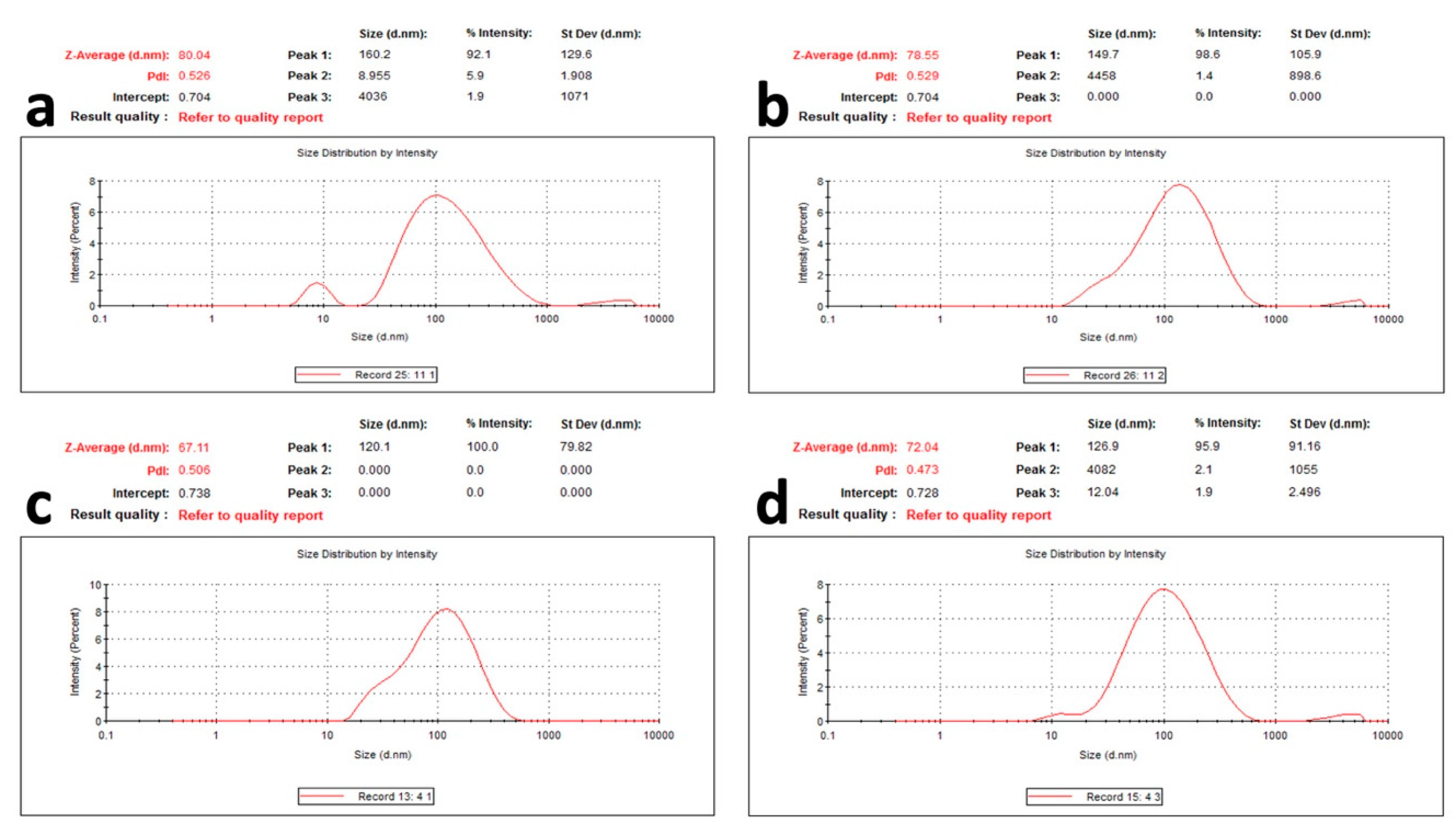 Pharmaceuticals 15 01334 g005 Pharmaceuticals 15 01334 g005
