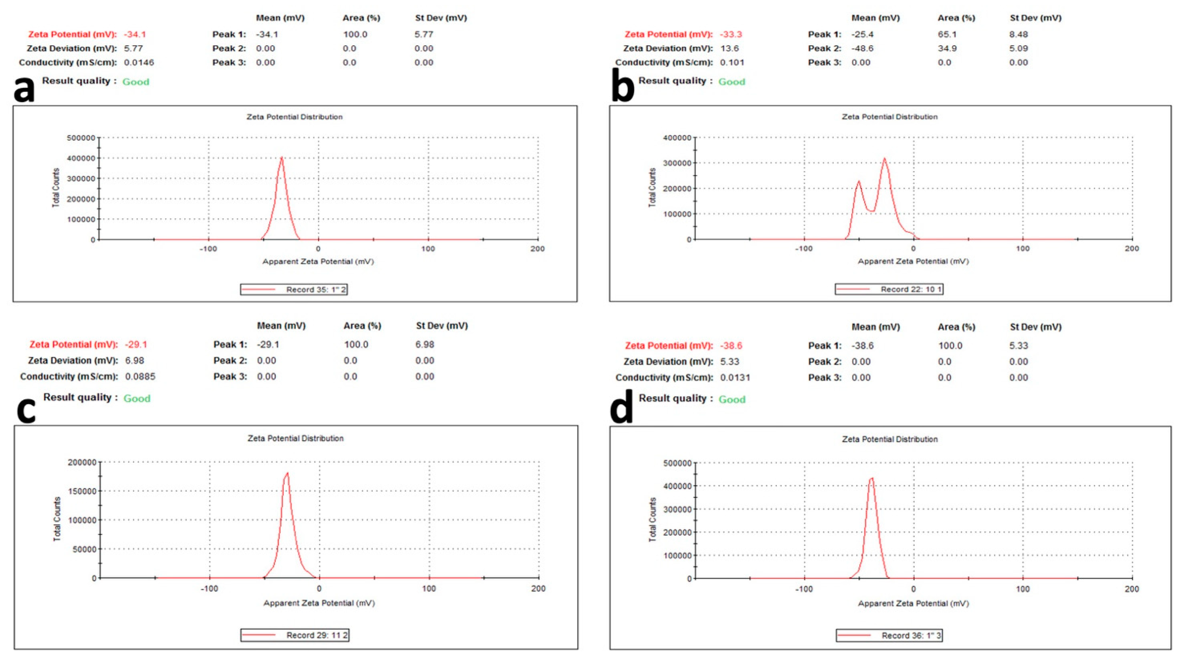 Pharmaceuticals 15 01334 g006 Pharmaceuticals 15 01334 g006