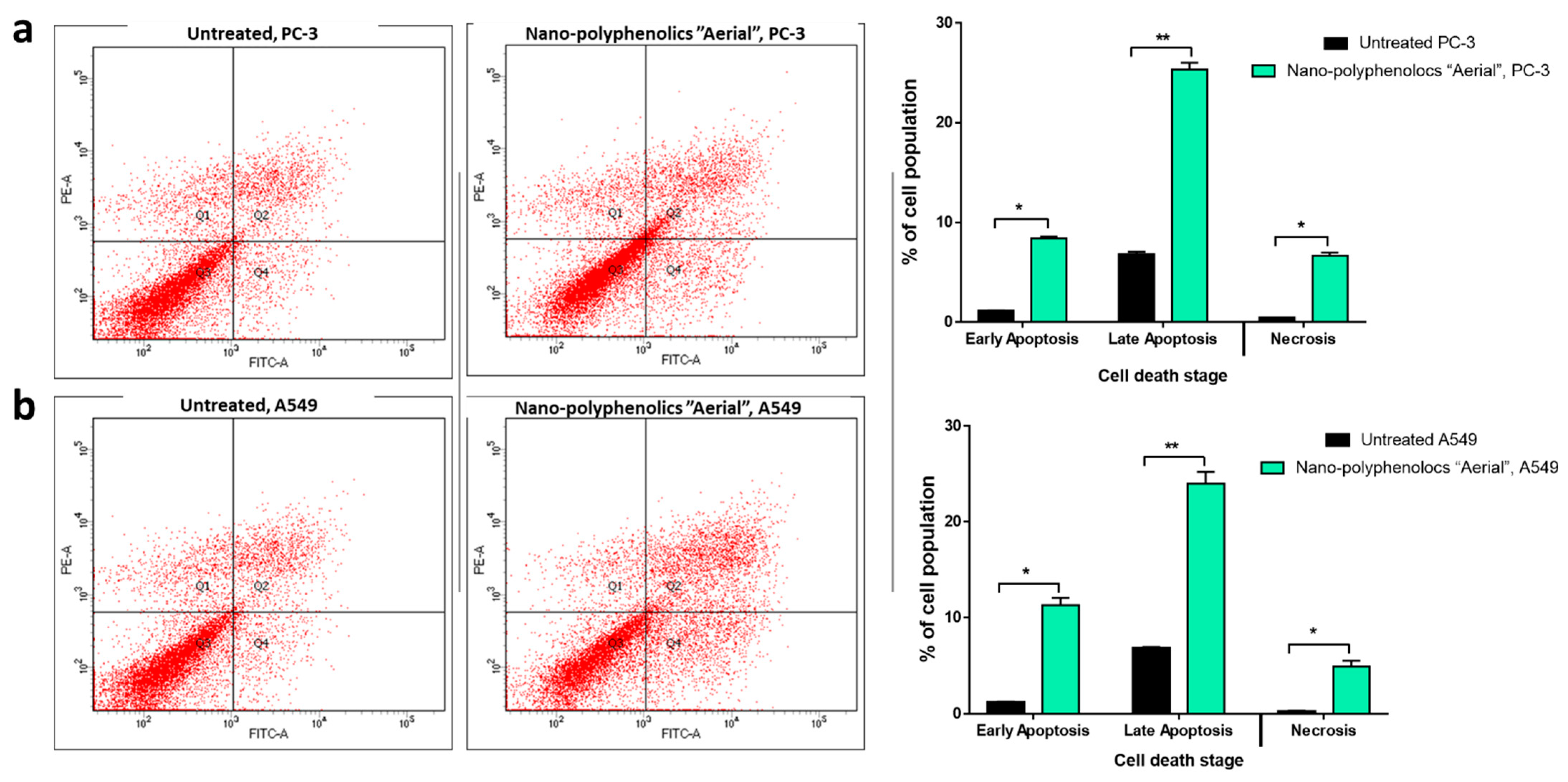 Pharmaceuticals 15 01334 g008 Pharmaceuticals 15 01334 g008