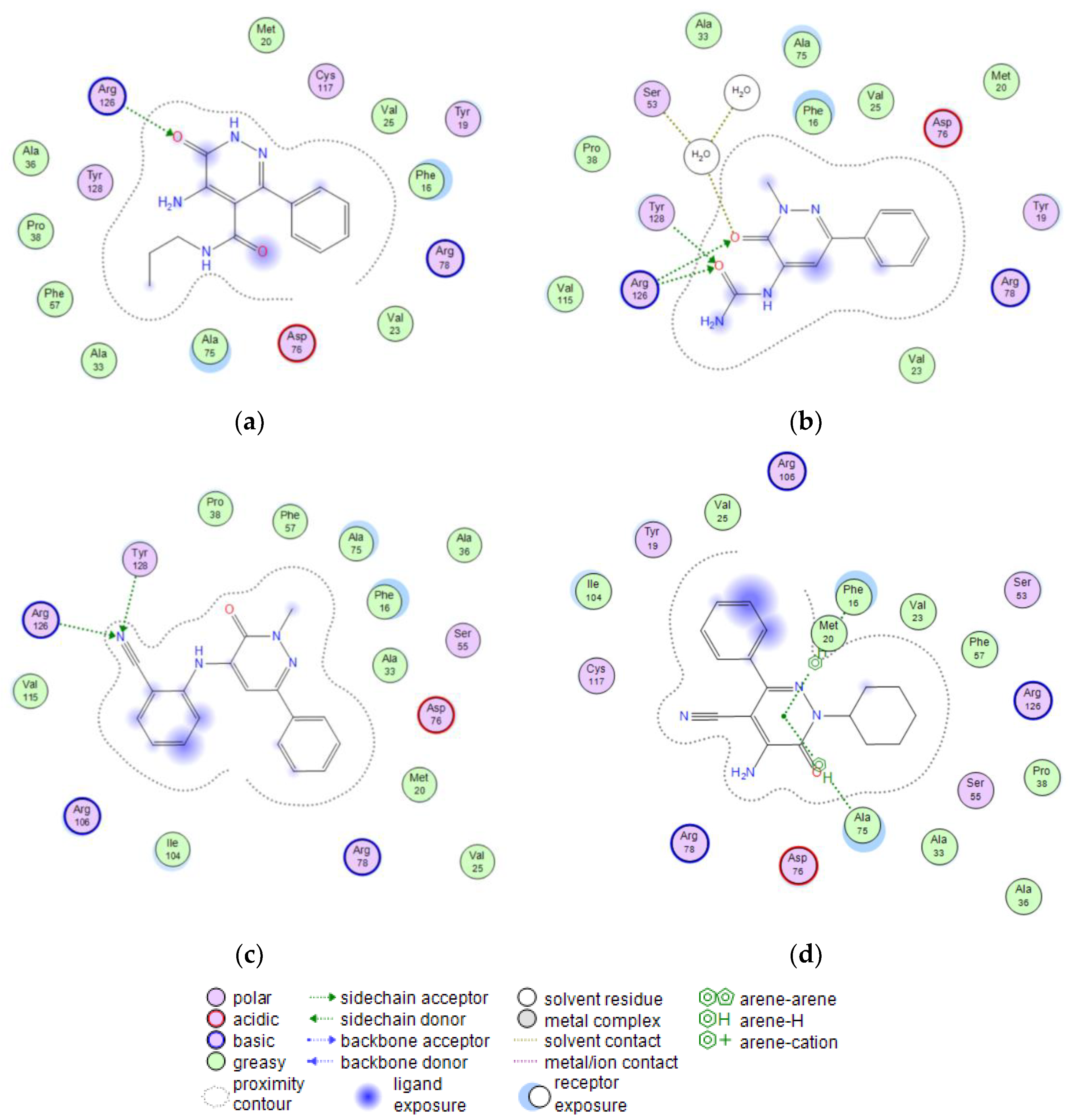 Pharmaceuticals 15 01335 g003