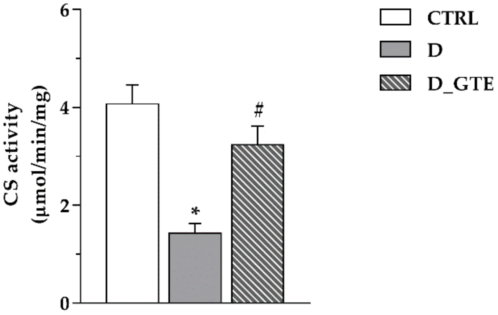 Pharmaceuticals 15 01337 g003 Pharmaceuticals 15 01337 g003