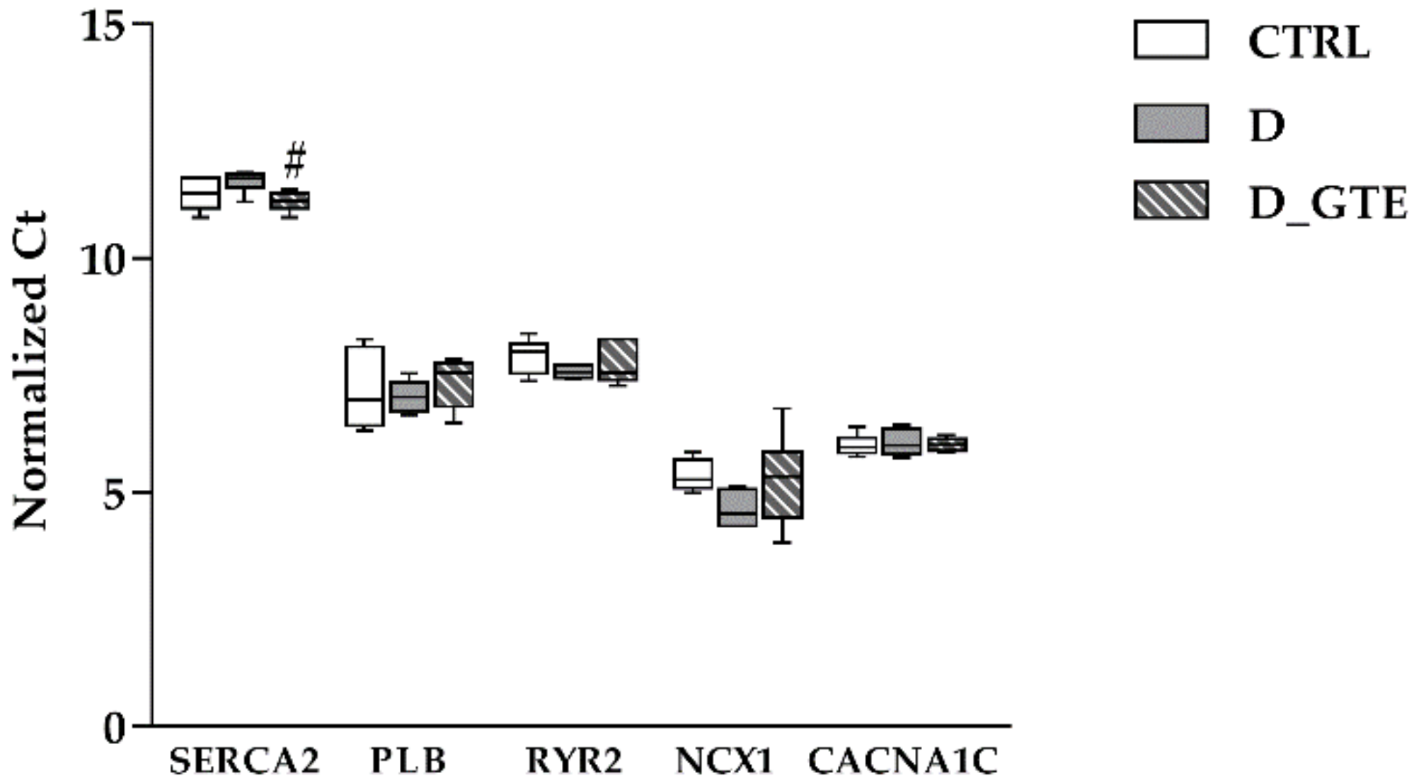 Pharmaceuticals 15 01337 g004 Pharmaceuticals 15 01337 g004