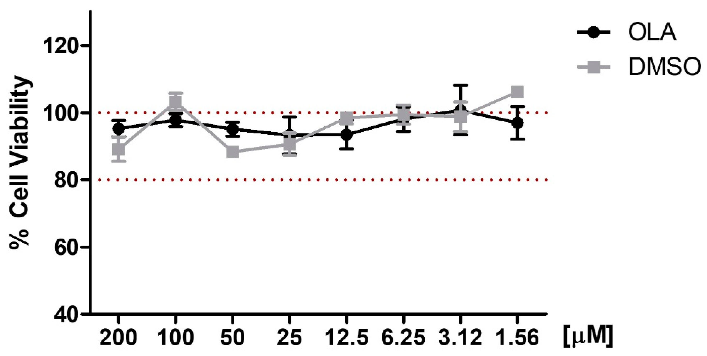 Pharmaceuticals 15 01338 g001 Pharmaceuticals 15 01338 g001