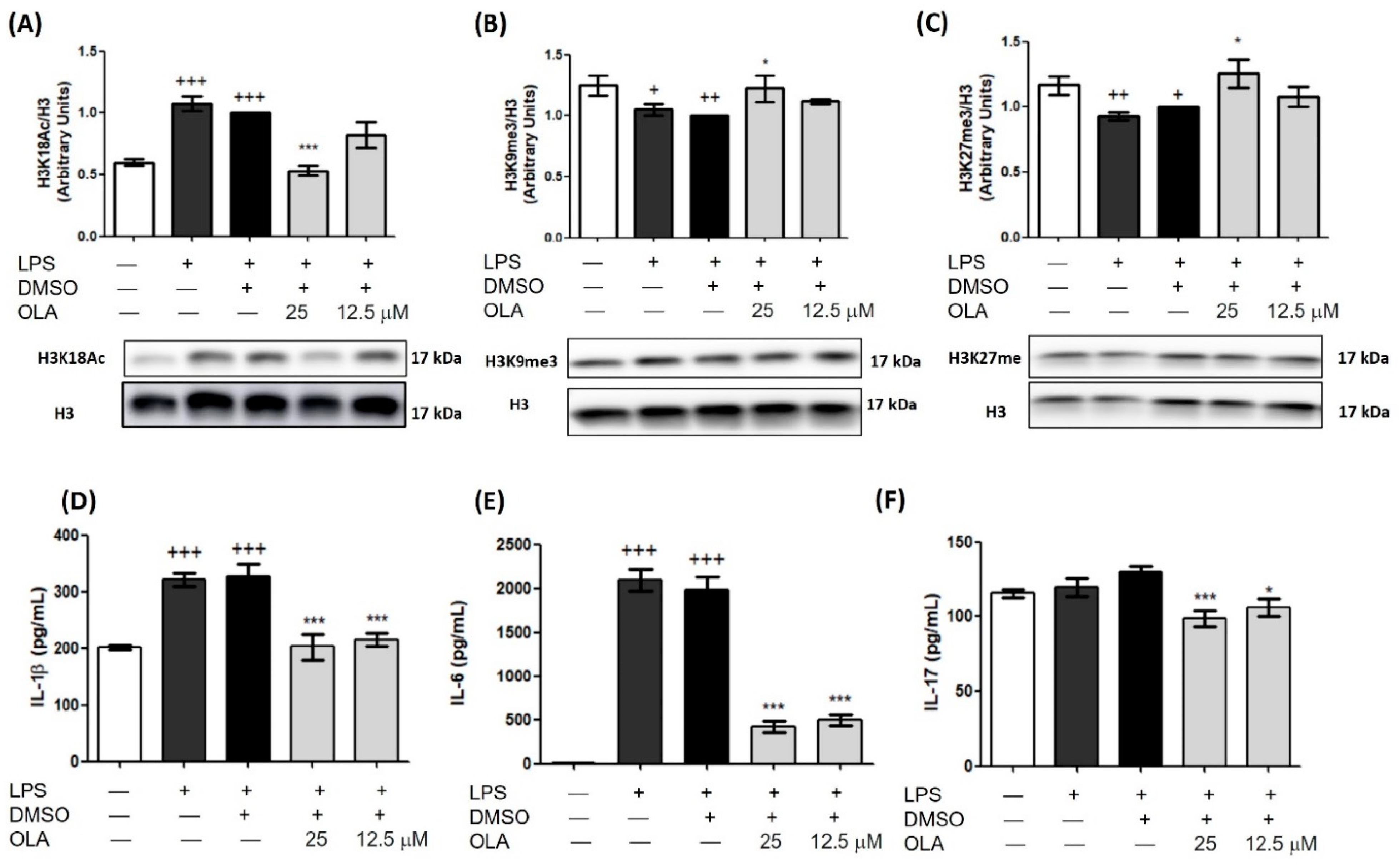 Pharmaceuticals 15 01338 g010 Pharmaceuticals 15 01338 g010