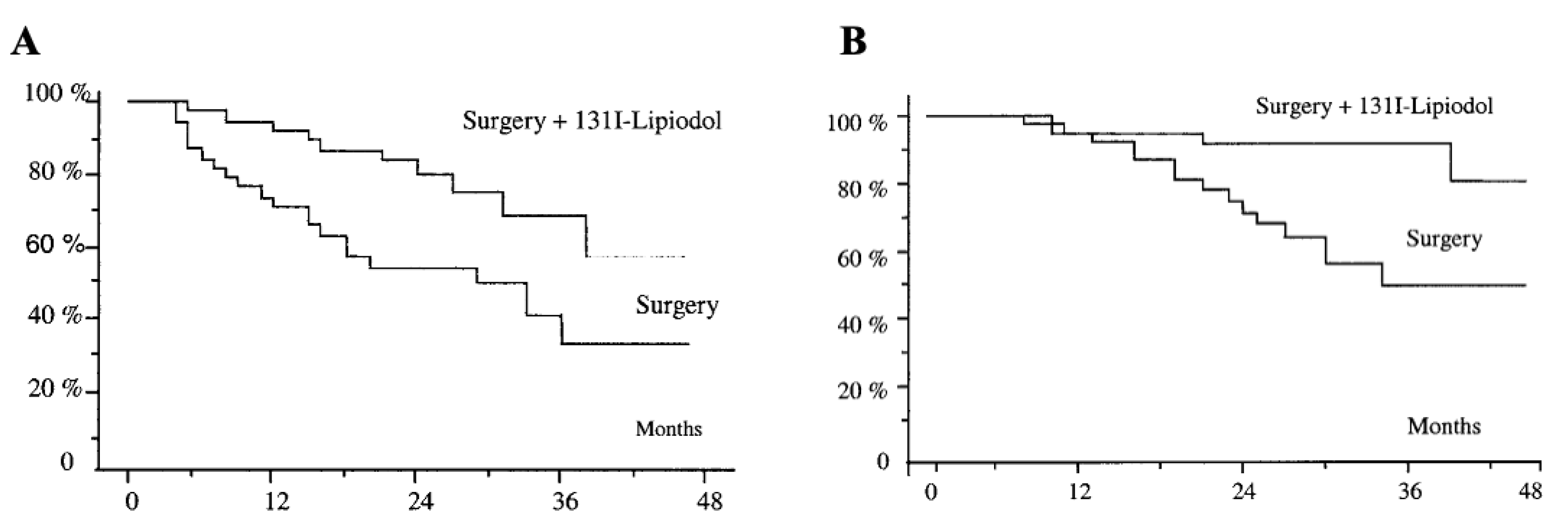 Pharmaceuticals 15 01339 g001 Pharmaceuticals 15 01339 g001