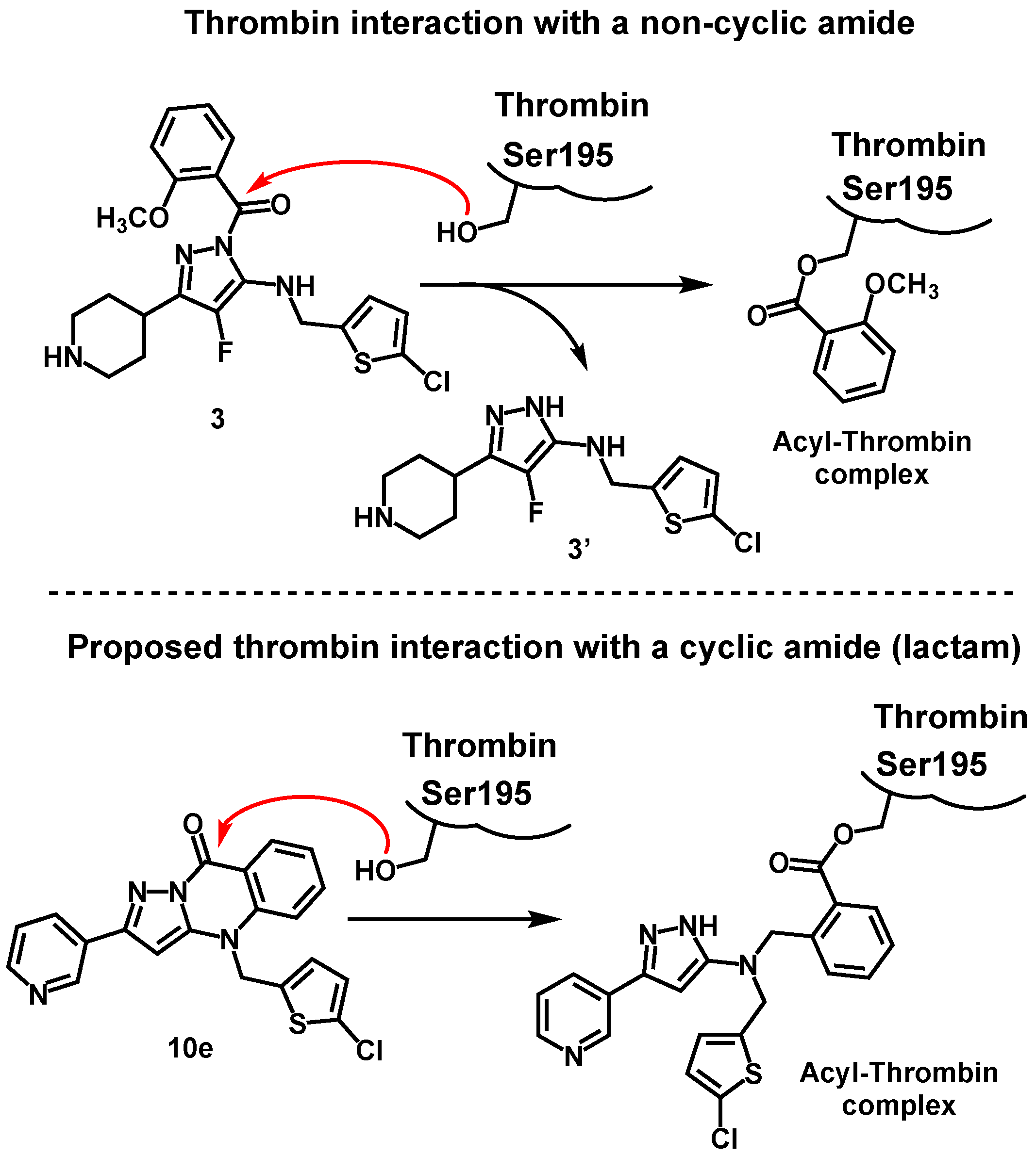Pharmaceuticals 15 01340 g002