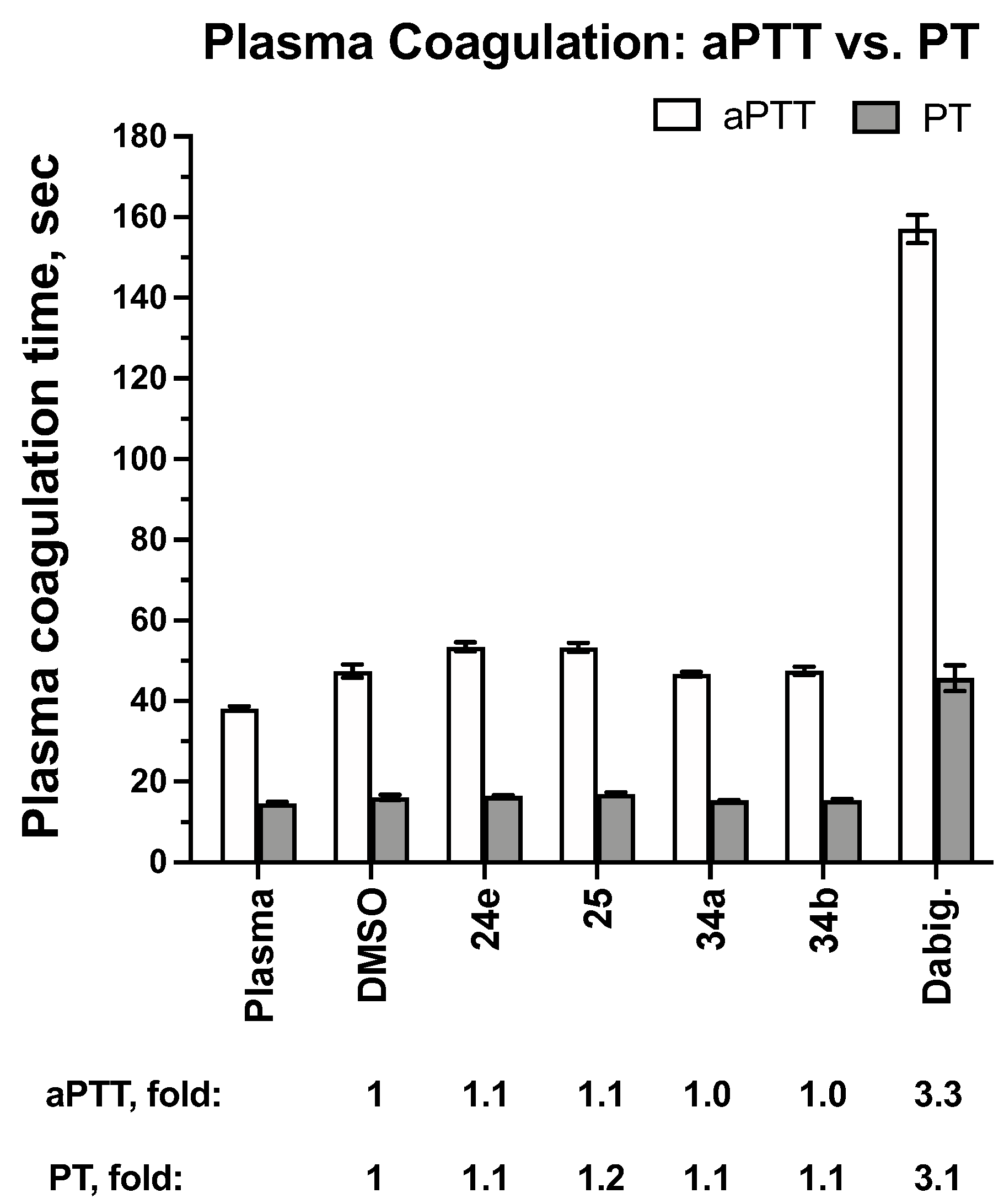 Pharmaceuticals 15 01340 g005