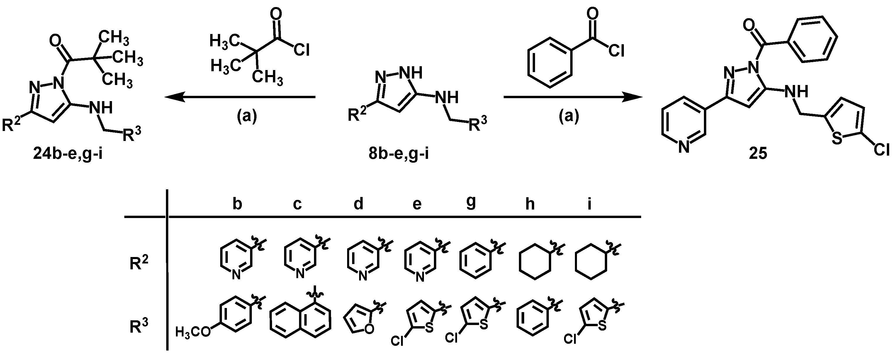 Pharmaceuticals 15 01340 sch004