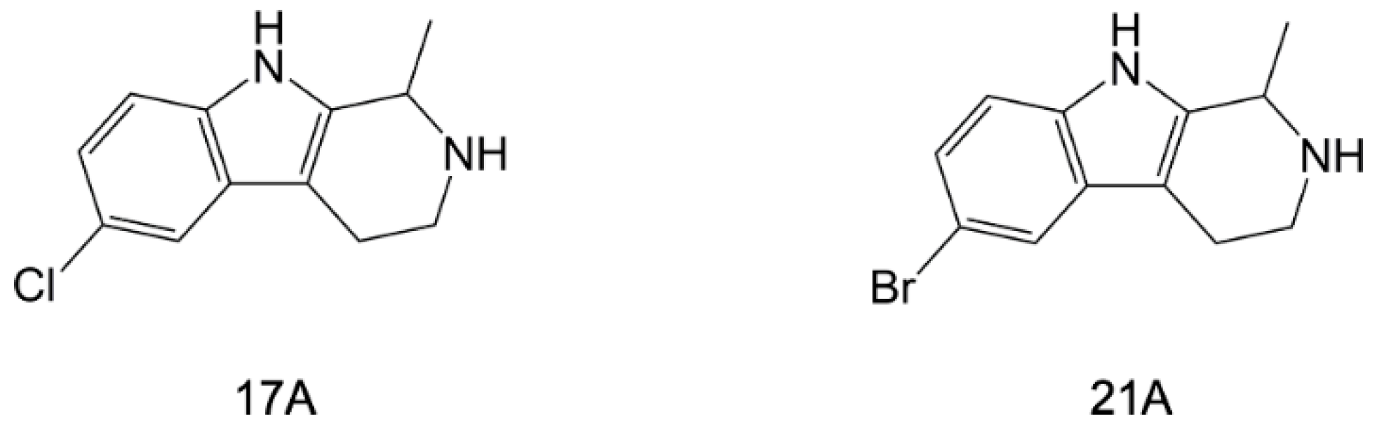 Pharmaceuticals 15 01341 g009 Pharmaceuticals 15 01341 g009