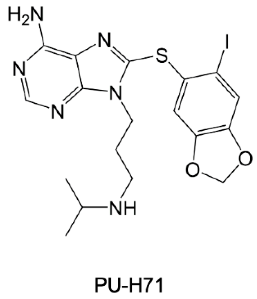 Pharmaceuticals 15 01341 g016 Pharmaceuticals 15 01341 g016