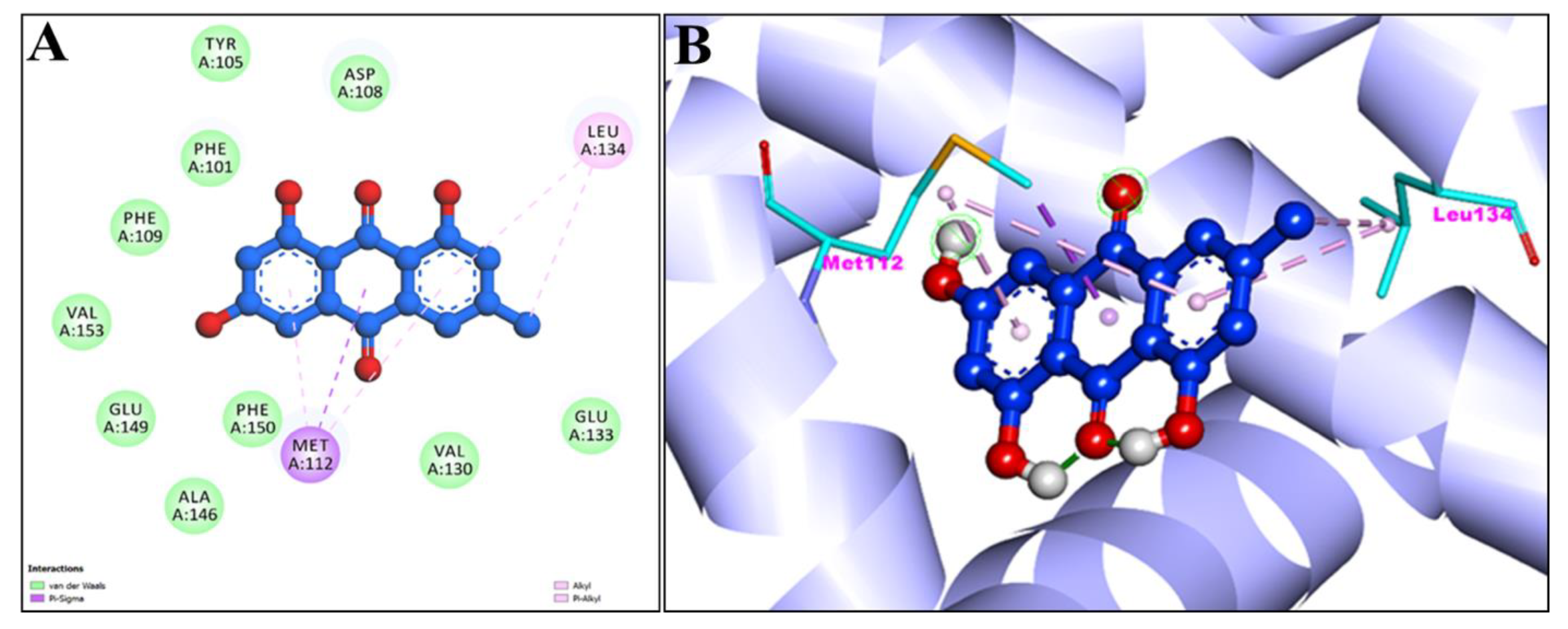 Pharmaceuticals 15 01348 g004 Pharmaceuticals 15 01348 g004