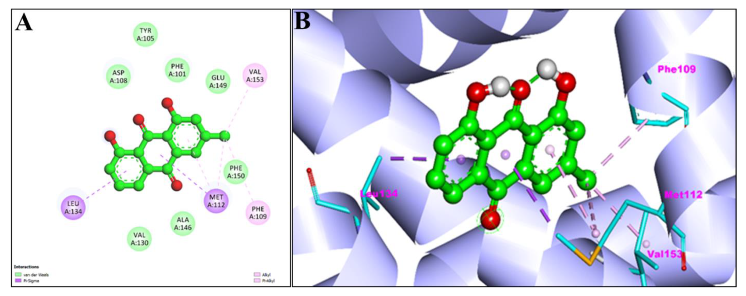 Pharmaceuticals 15 01348 g008 Pharmaceuticals 15 01348 g008