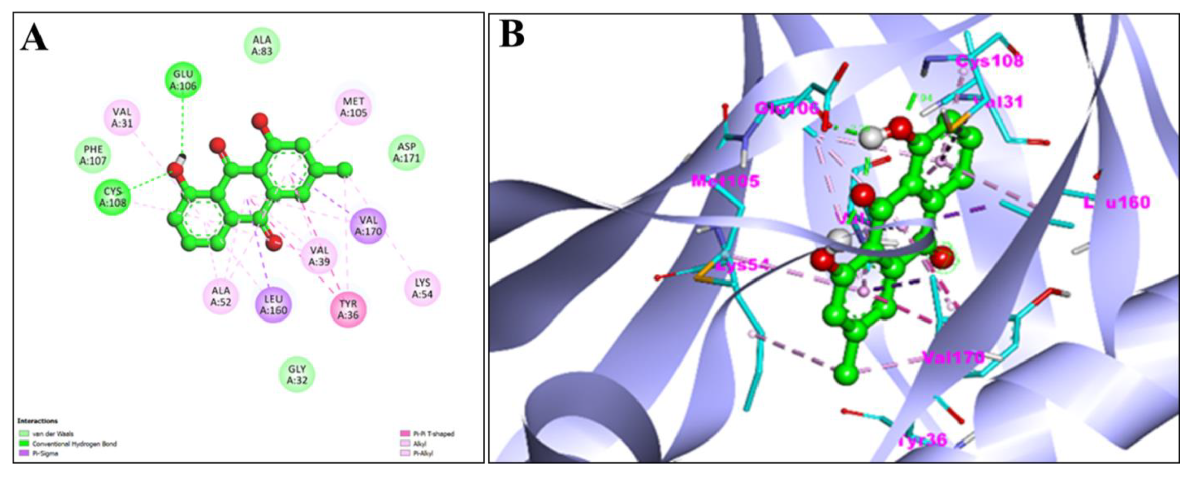 Pharmaceuticals 15 01348 g009 Pharmaceuticals 15 01348 g009
