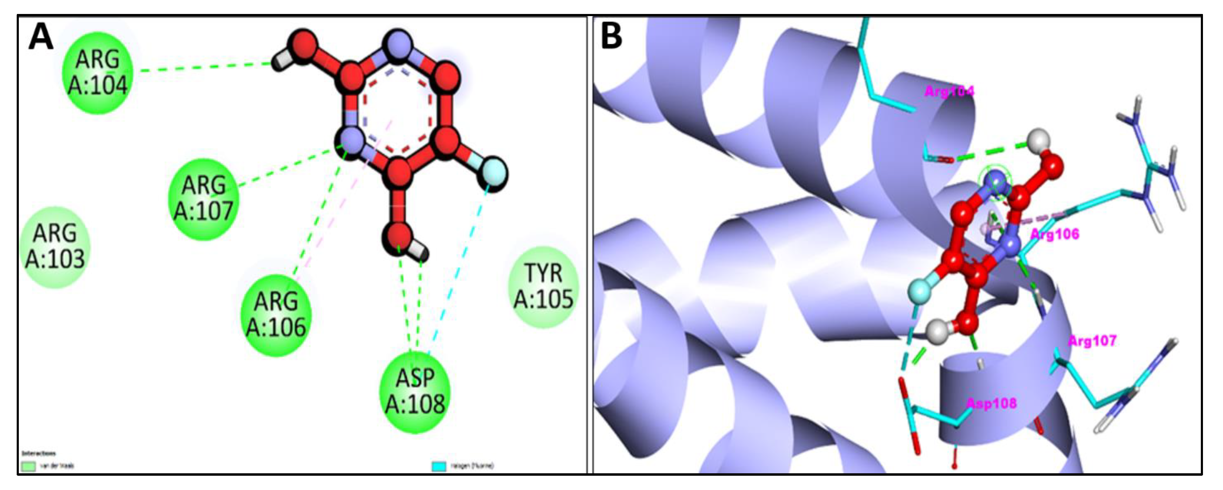 Pharmaceuticals 15 01348 g012 Pharmaceuticals 15 01348 g012
