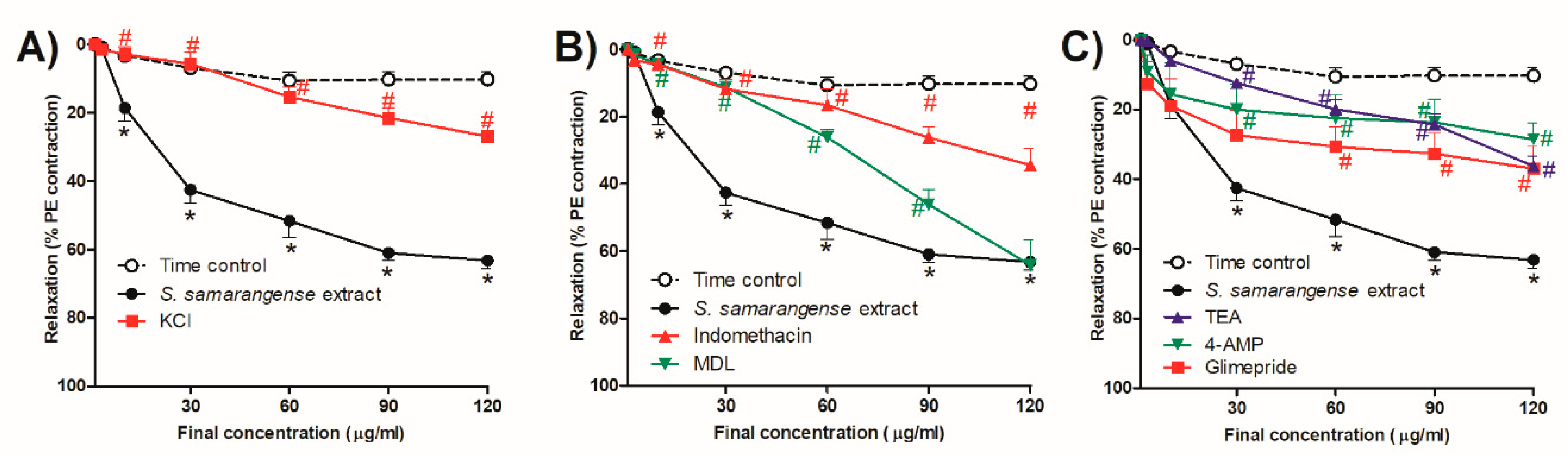 Pharmaceuticals 15 01349 g004